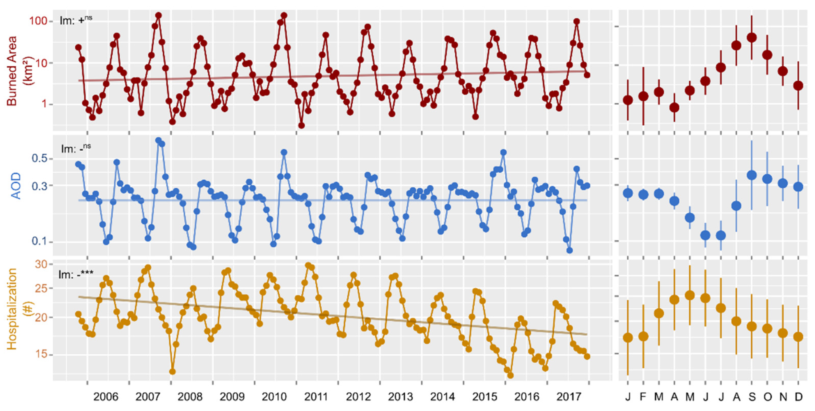 Remotesensing 14 00069 g003