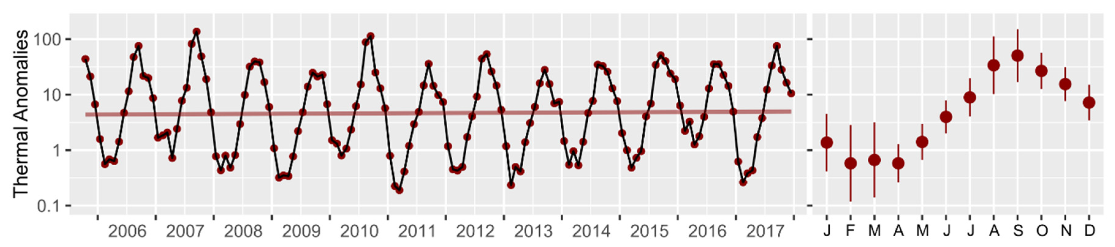 Remotesensing 14 00069 g006