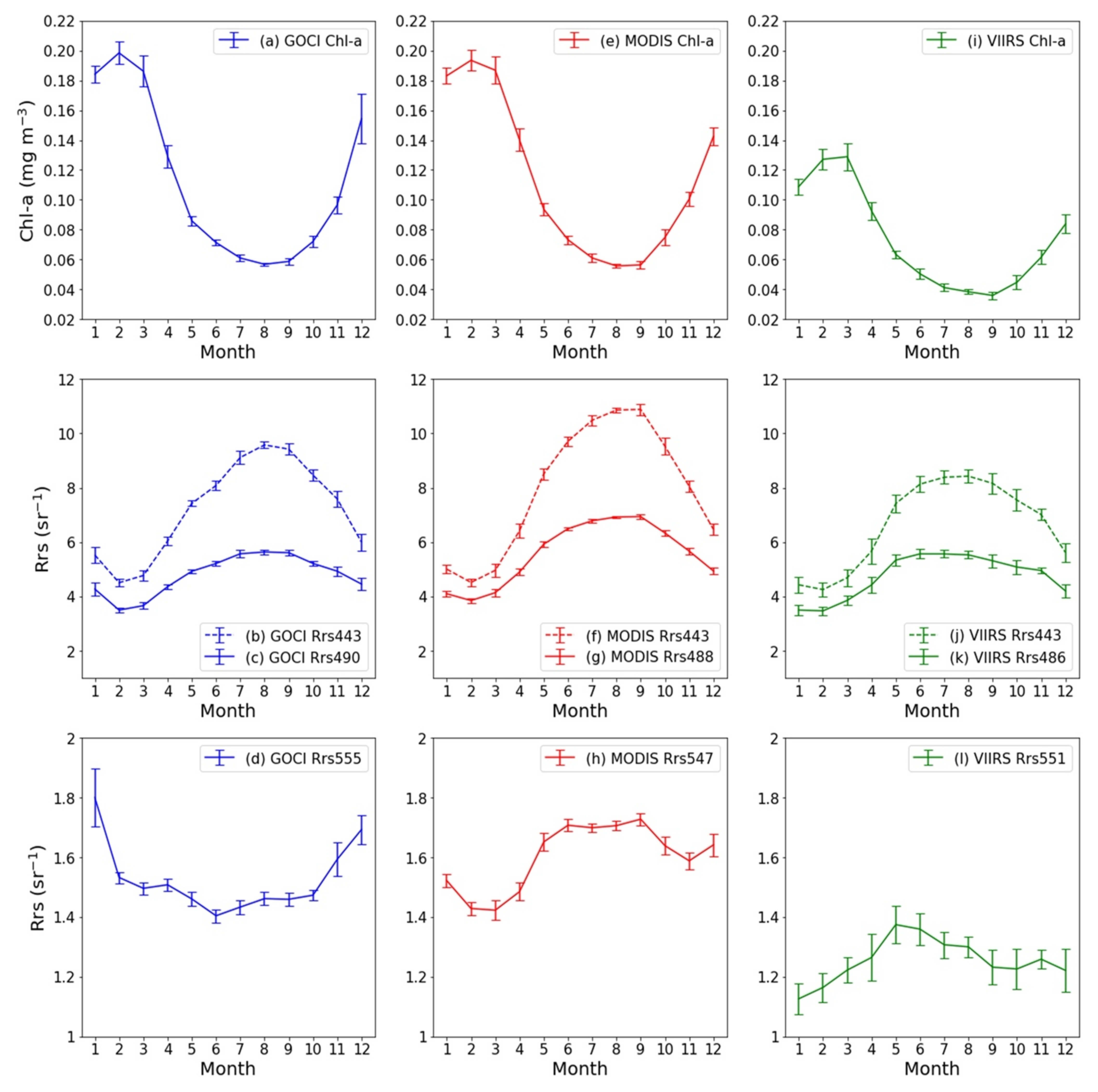 Remotesensing 14 00072 g011