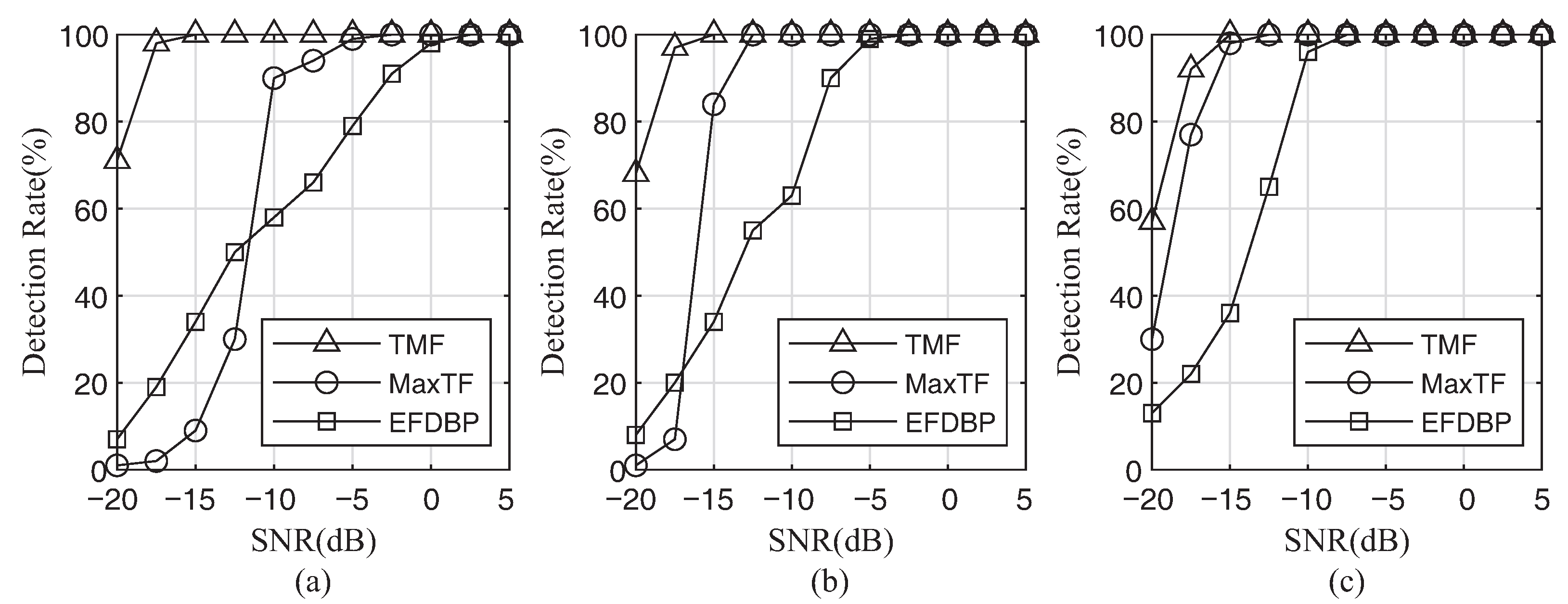 Remotesensing 14 00097 g009