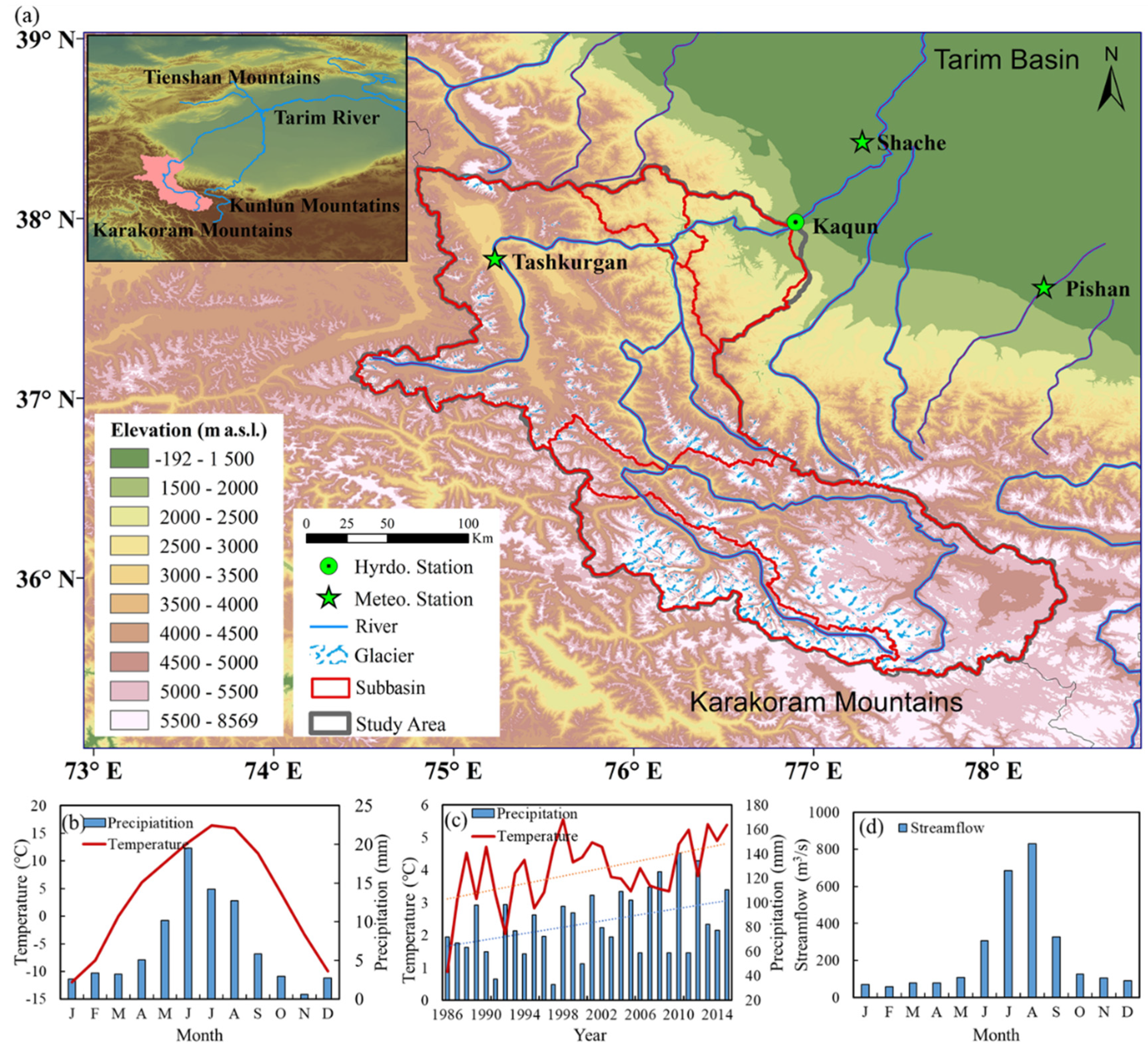 Methodology for assessing hydrological characteristics in data scarce  areas; general report