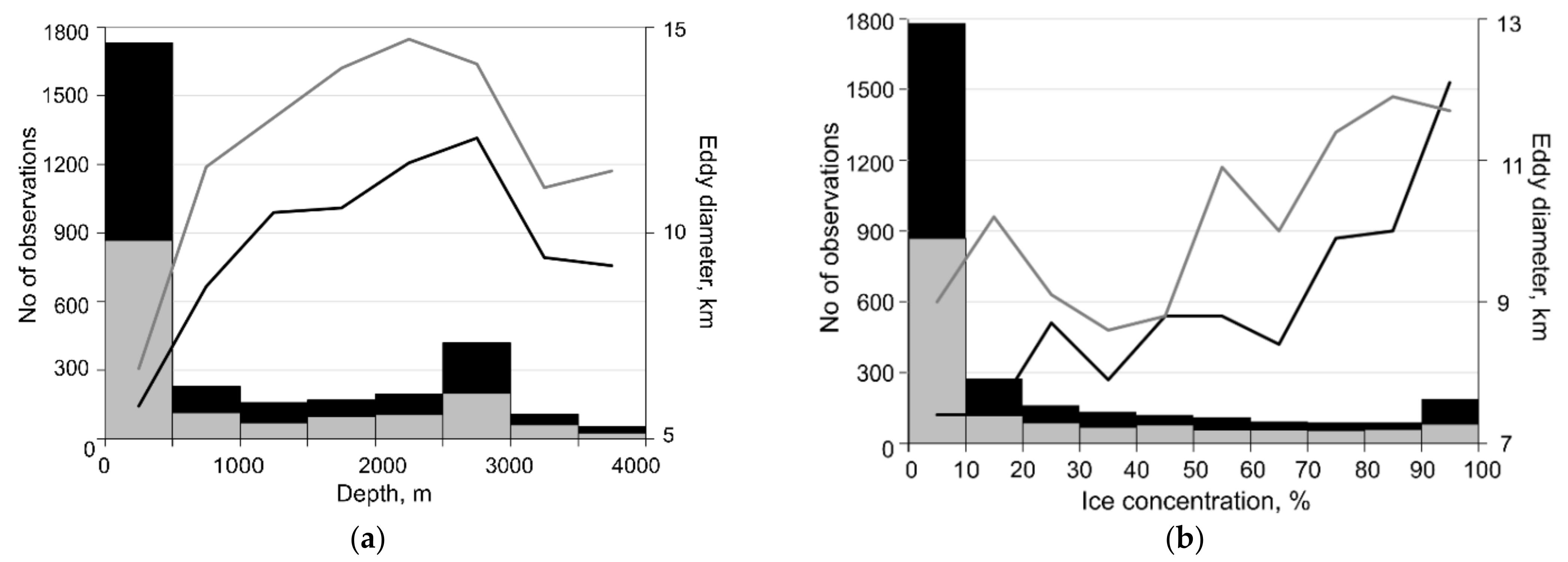 Remotesensing 14 00134 g007