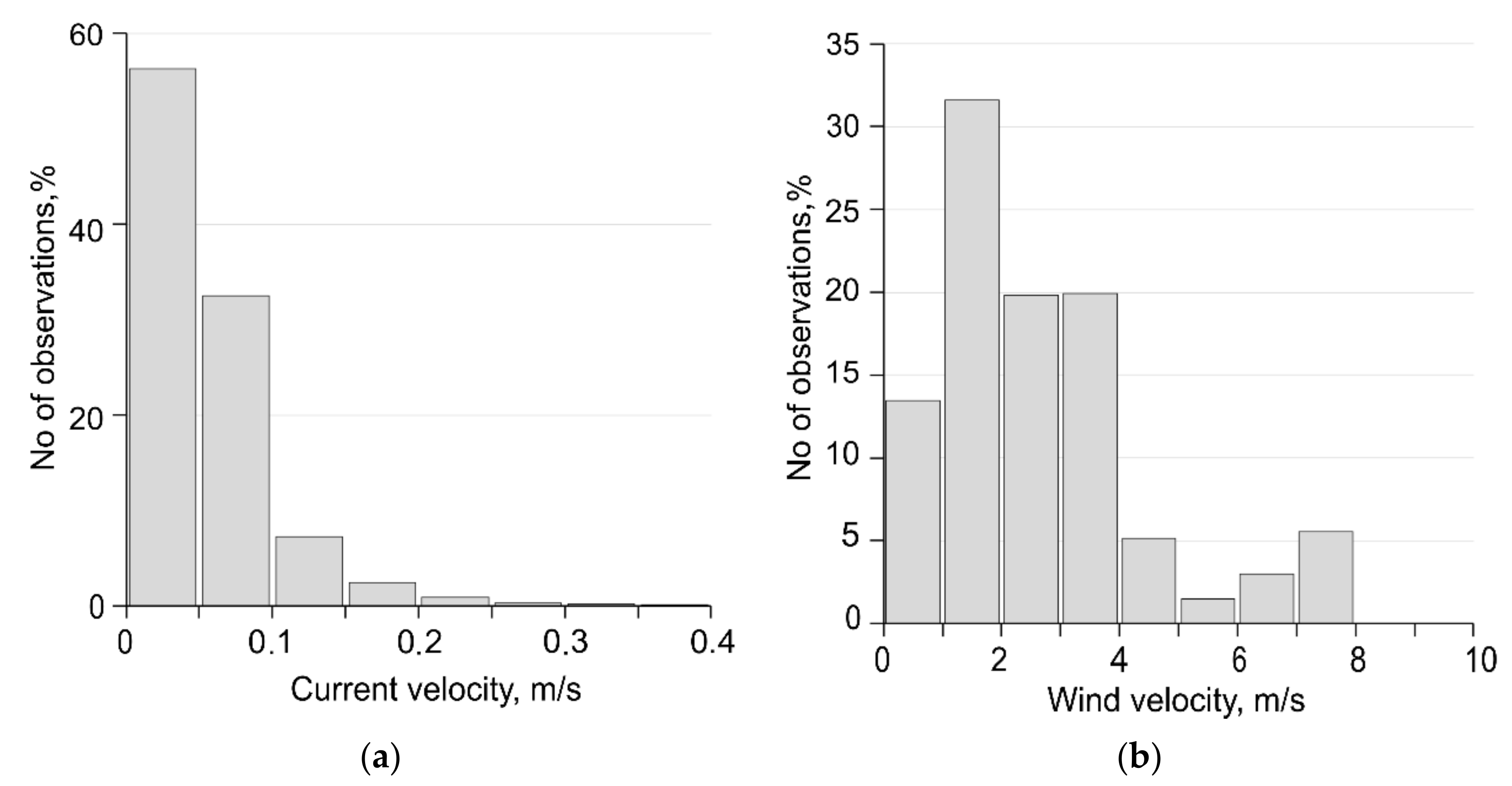 Remotesensing 14 00134 g011