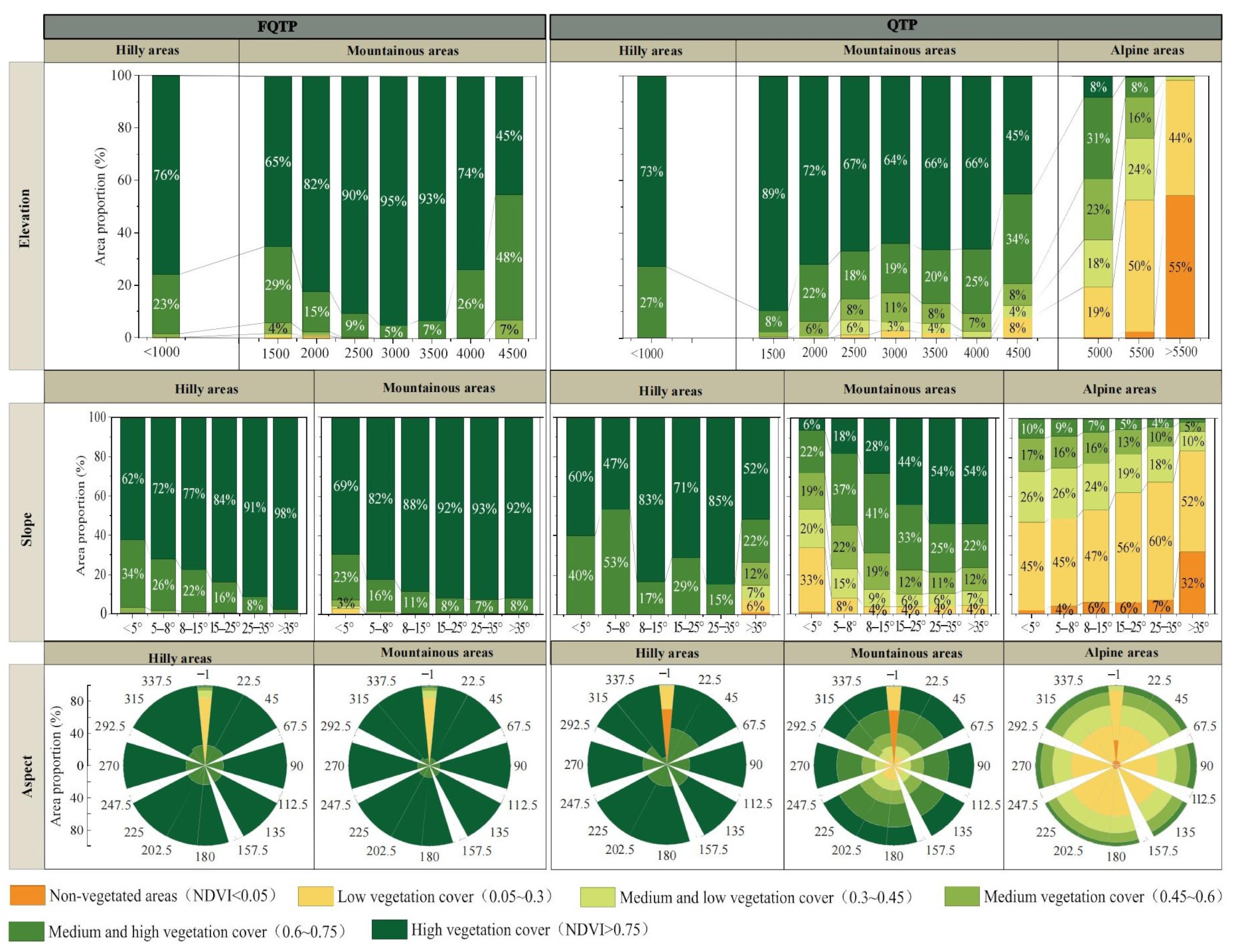Remotesensing 14 00151 g005 Remotesensing 14 00151 g005