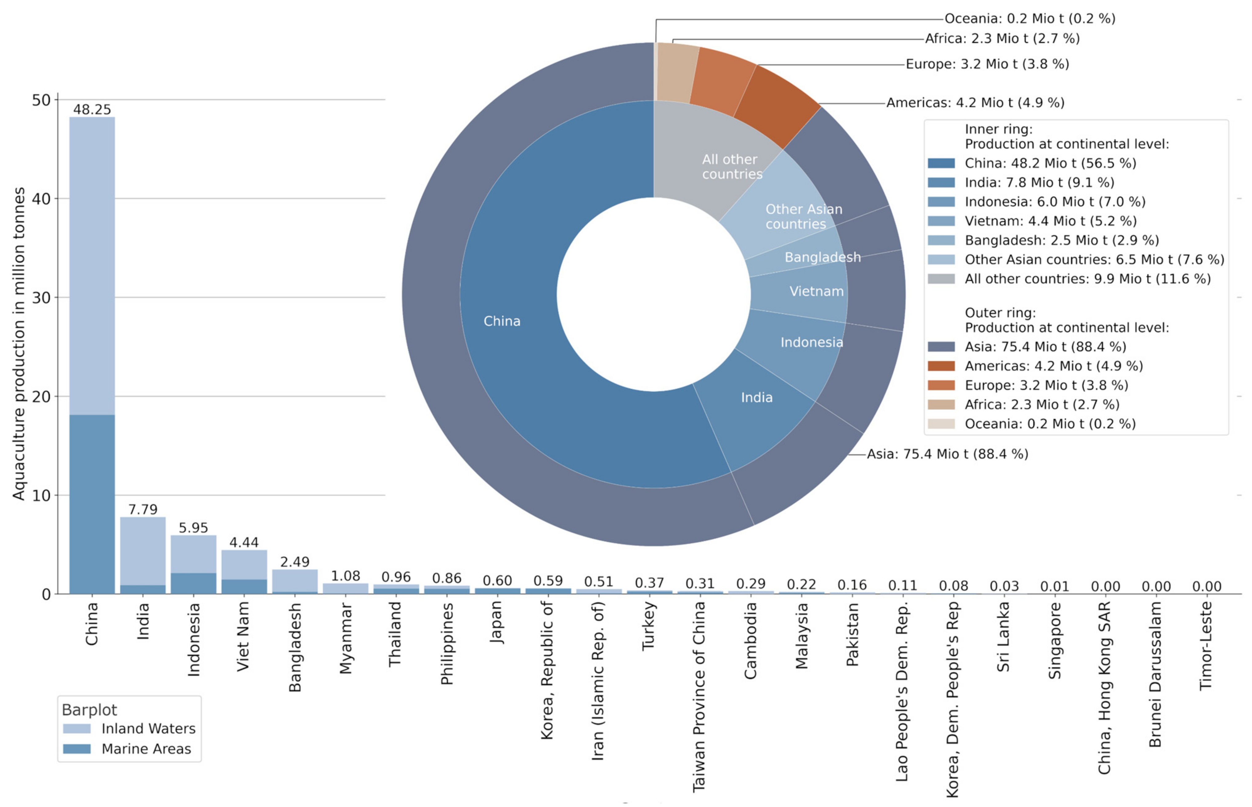 Remotesensing 14 00153 g002 Remotesensing 14 00153 g002