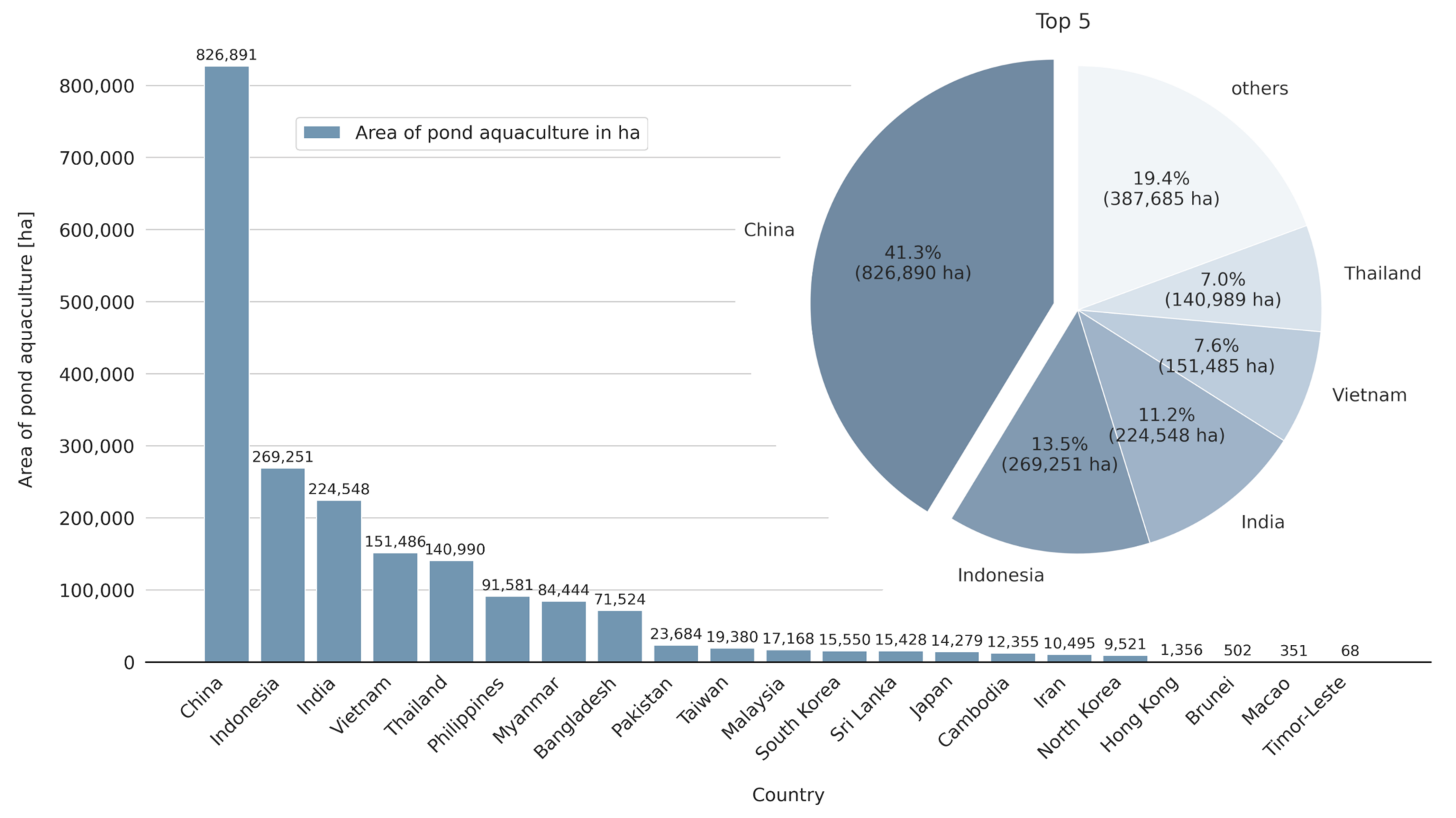 Remotesensing 14 00153 g011 Remotesensing 14 00153 g011