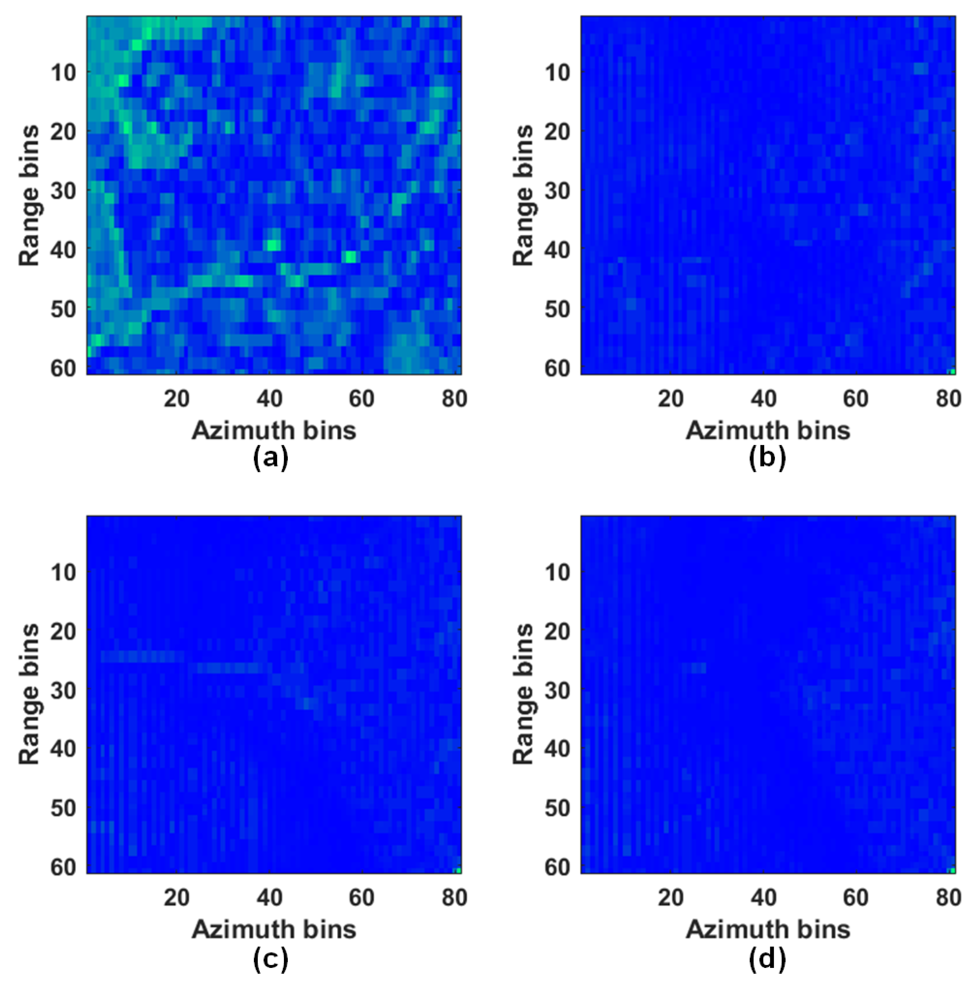 Remotesensing 14 00155 g008