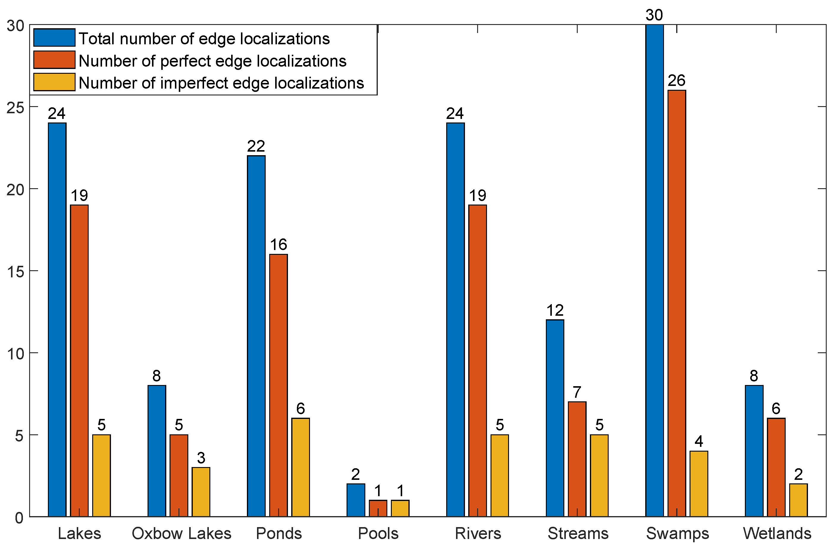 Remotesensing 14 00163 g016