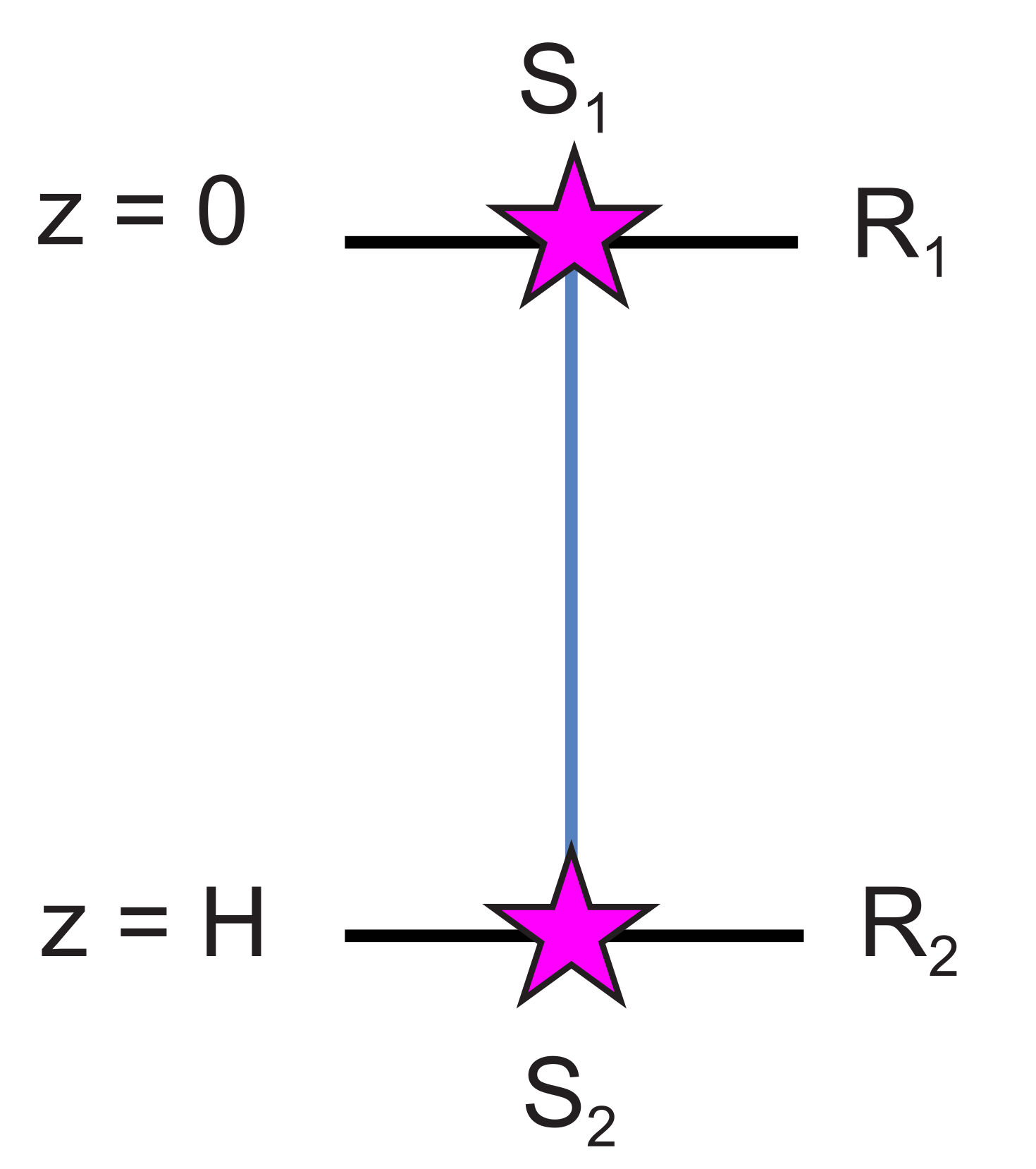 Remotesensing 14 00185 g005