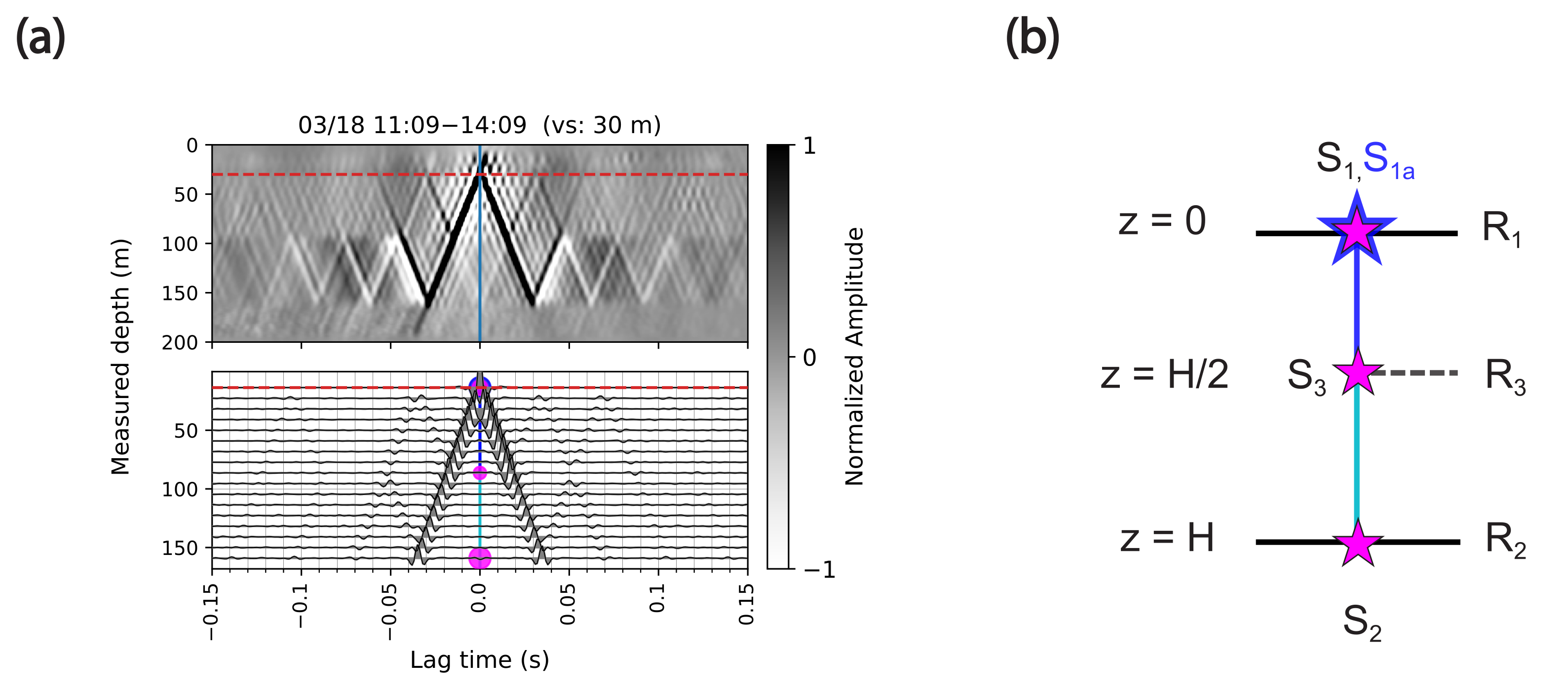 Remotesensing 14 00185 g006