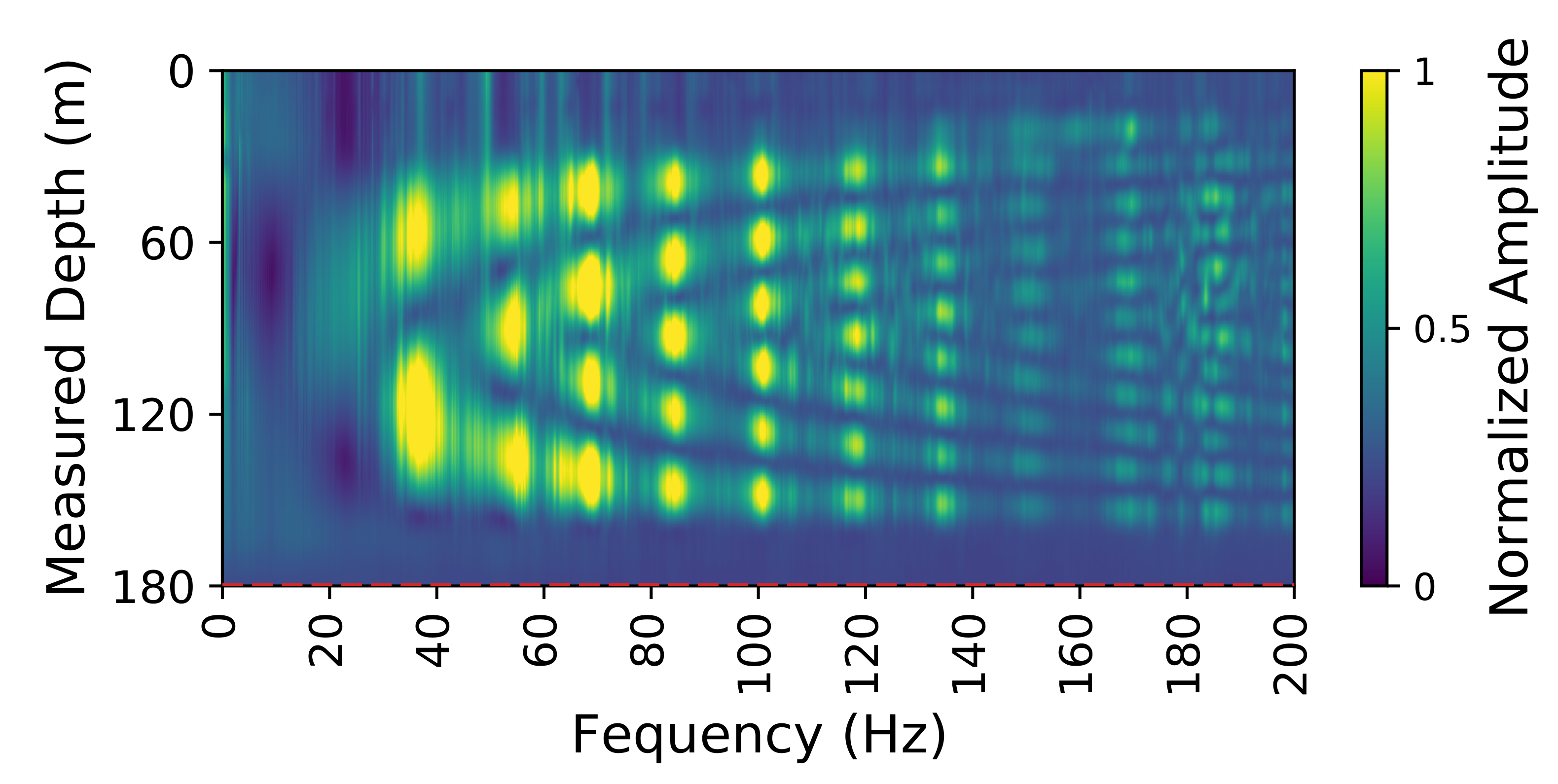 Remotesensing 14 00185 g008