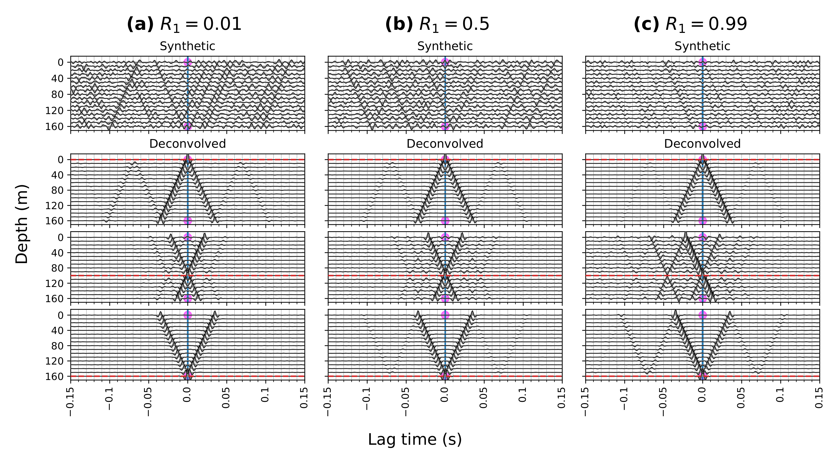 Remotesensing 14 00185 g0a3