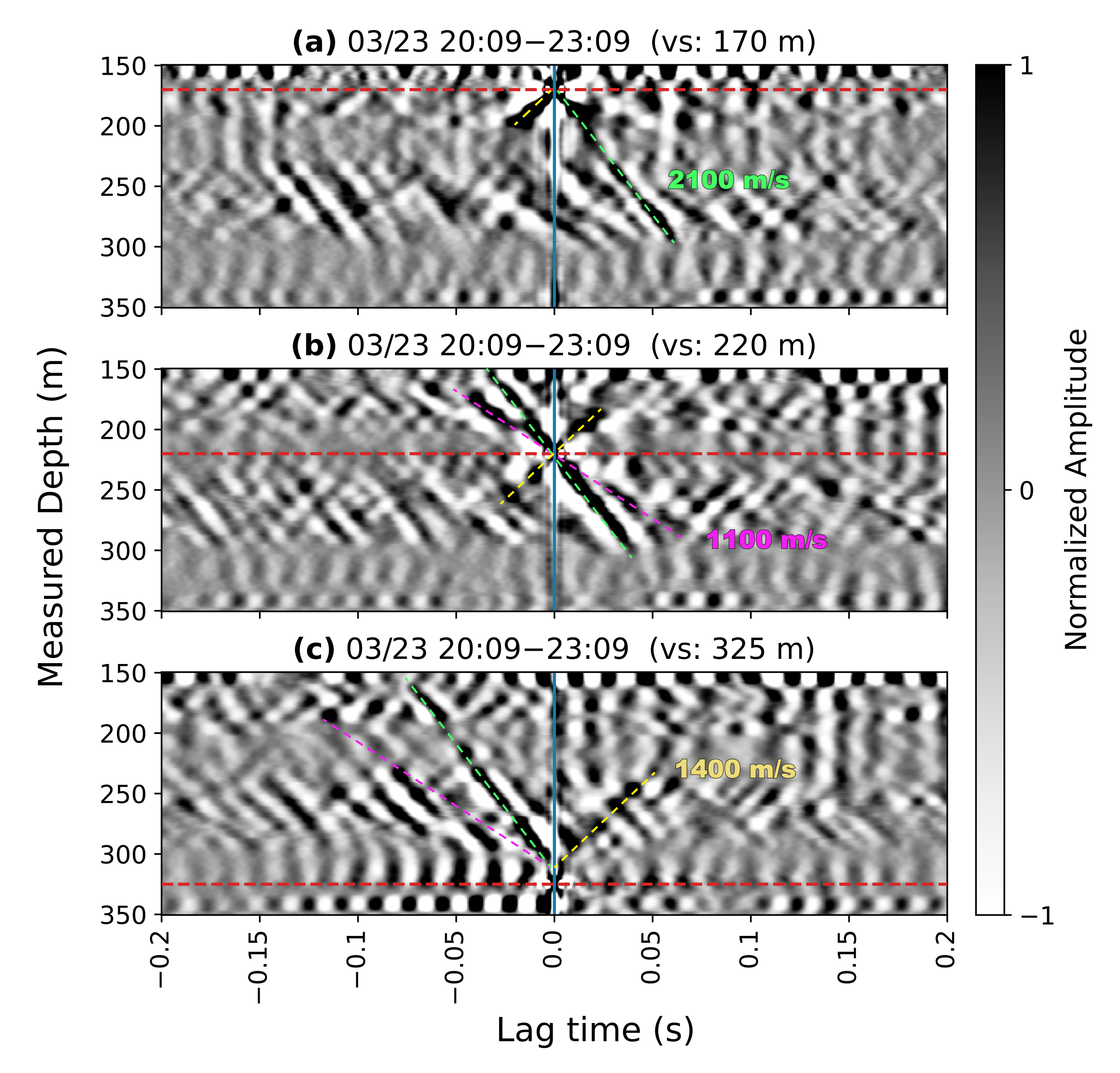 Remotesensing 14 00185 g0a4