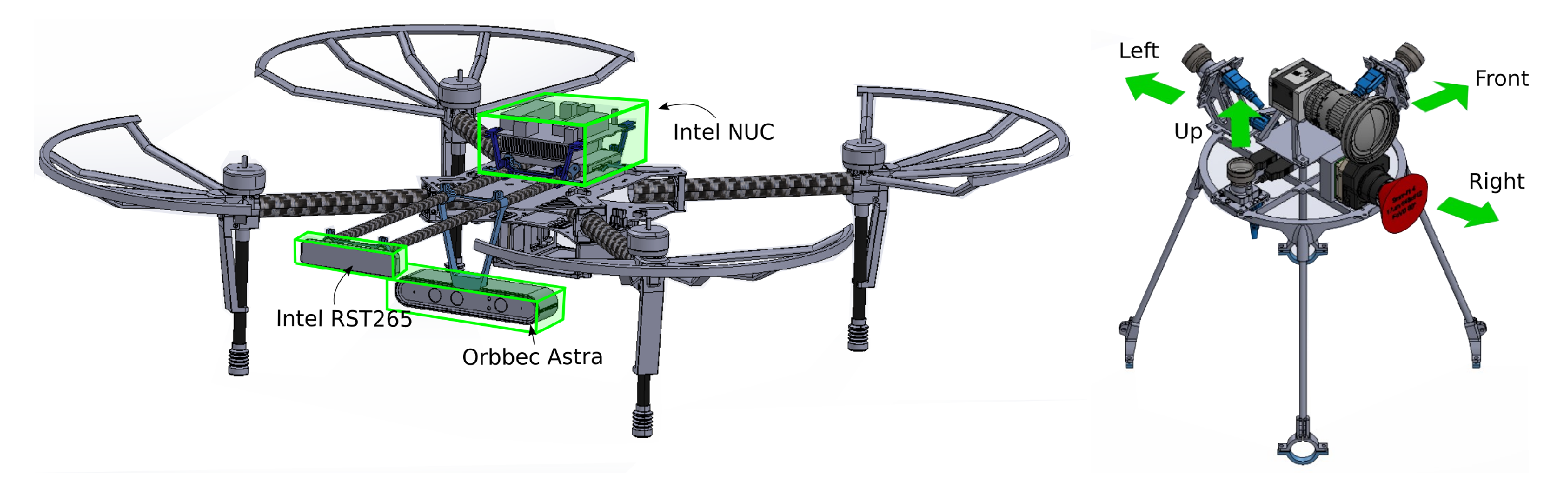 Remote Sensing | Free Full-Text | Design and Experimental Evaluation of an  Aerial Solution for Visual Inspection of Tunnel-like Infrastructures