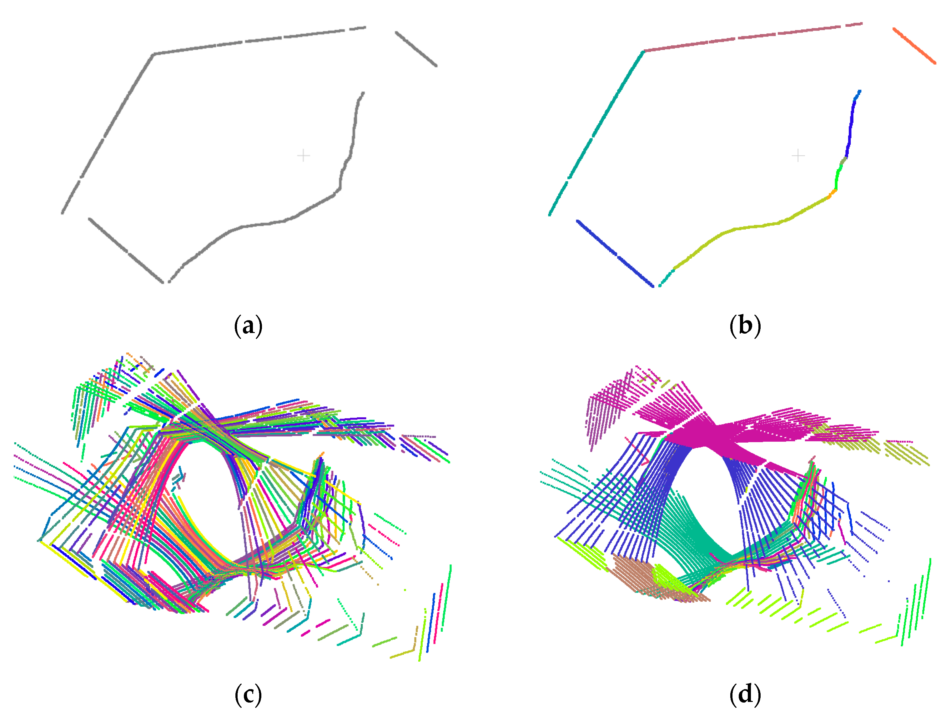 Remotesensing 14 00231 g010