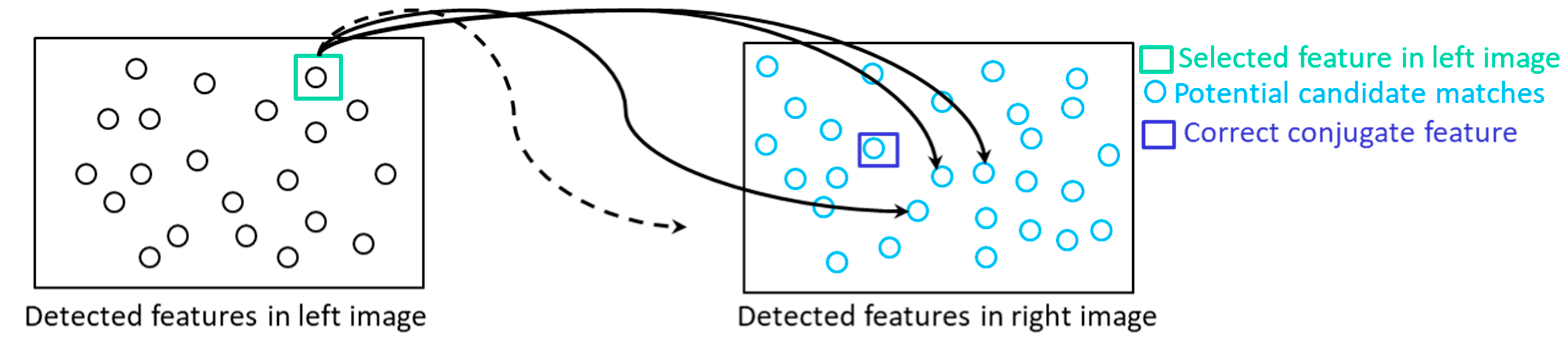 Remotesensing 14 00231 g012