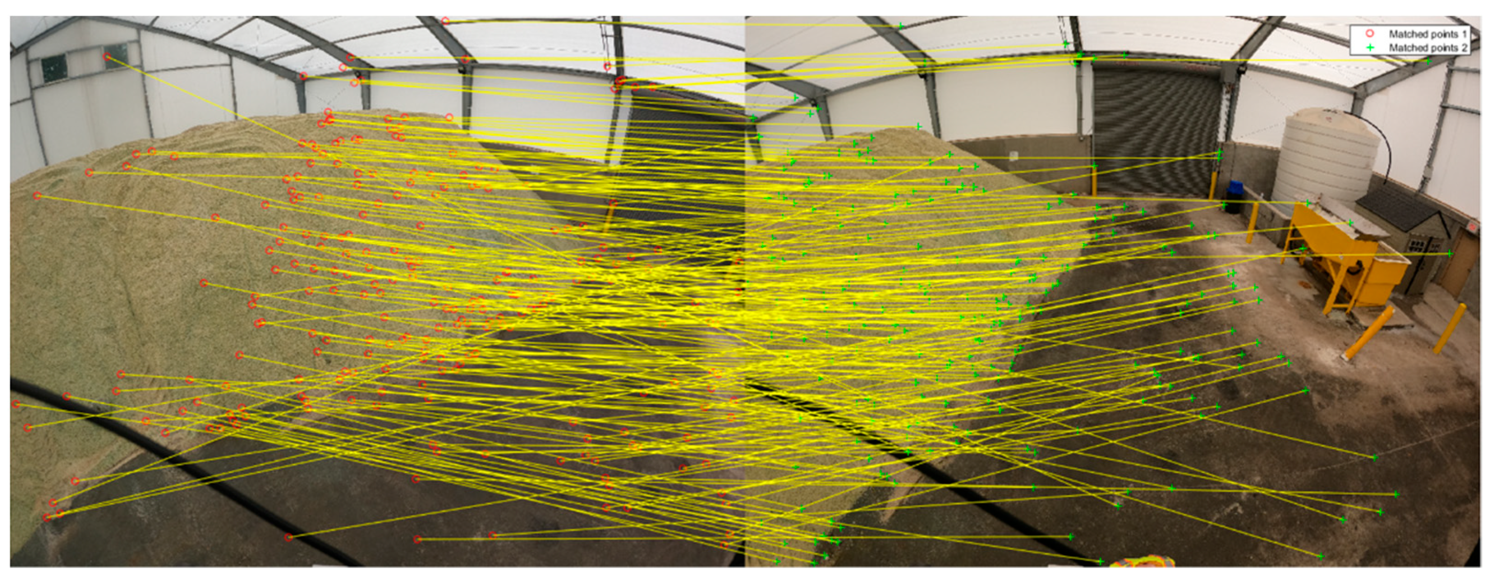 Remotesensing 14 00231 g013