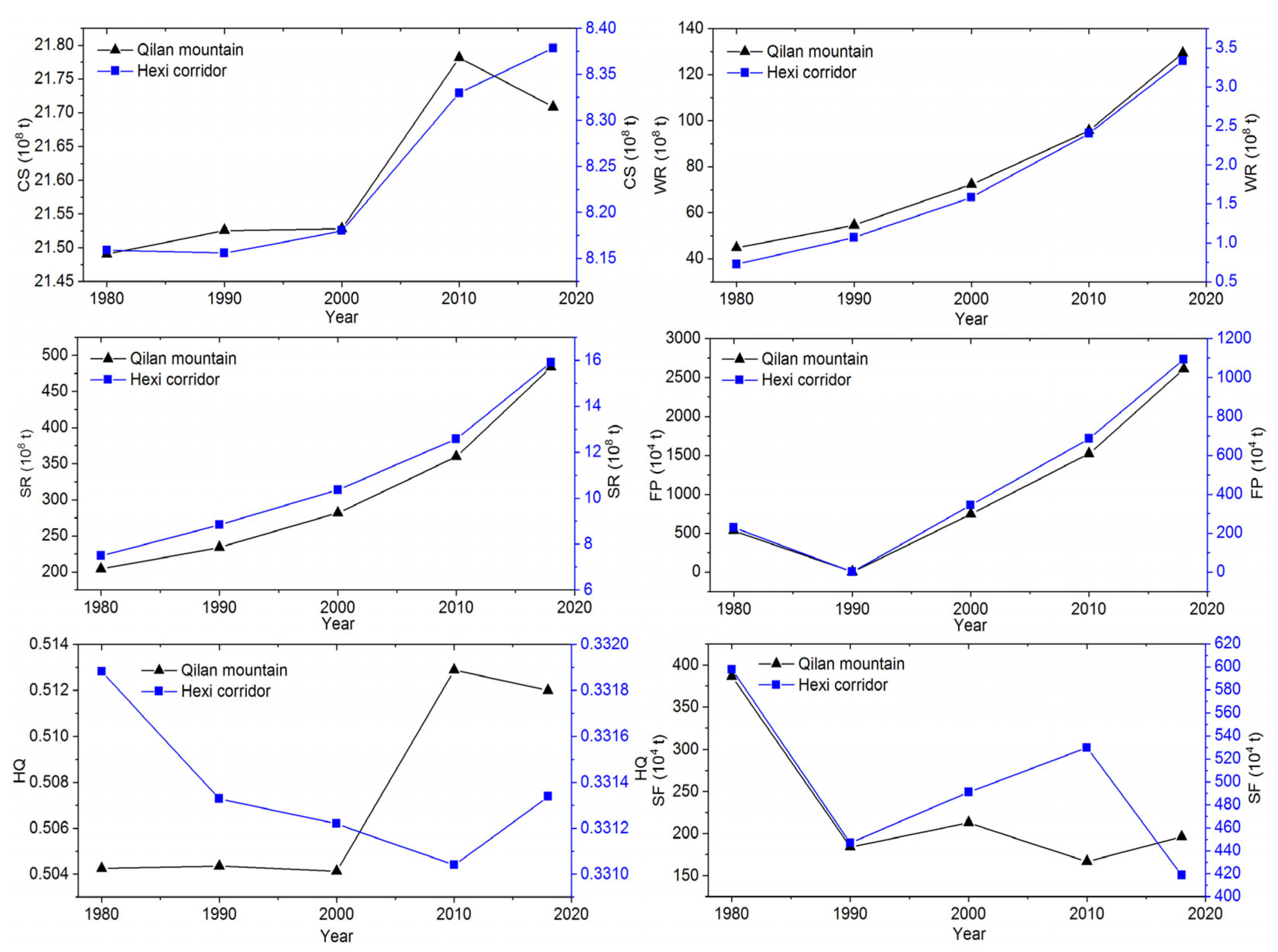 Remotesensing 14 00239 g010