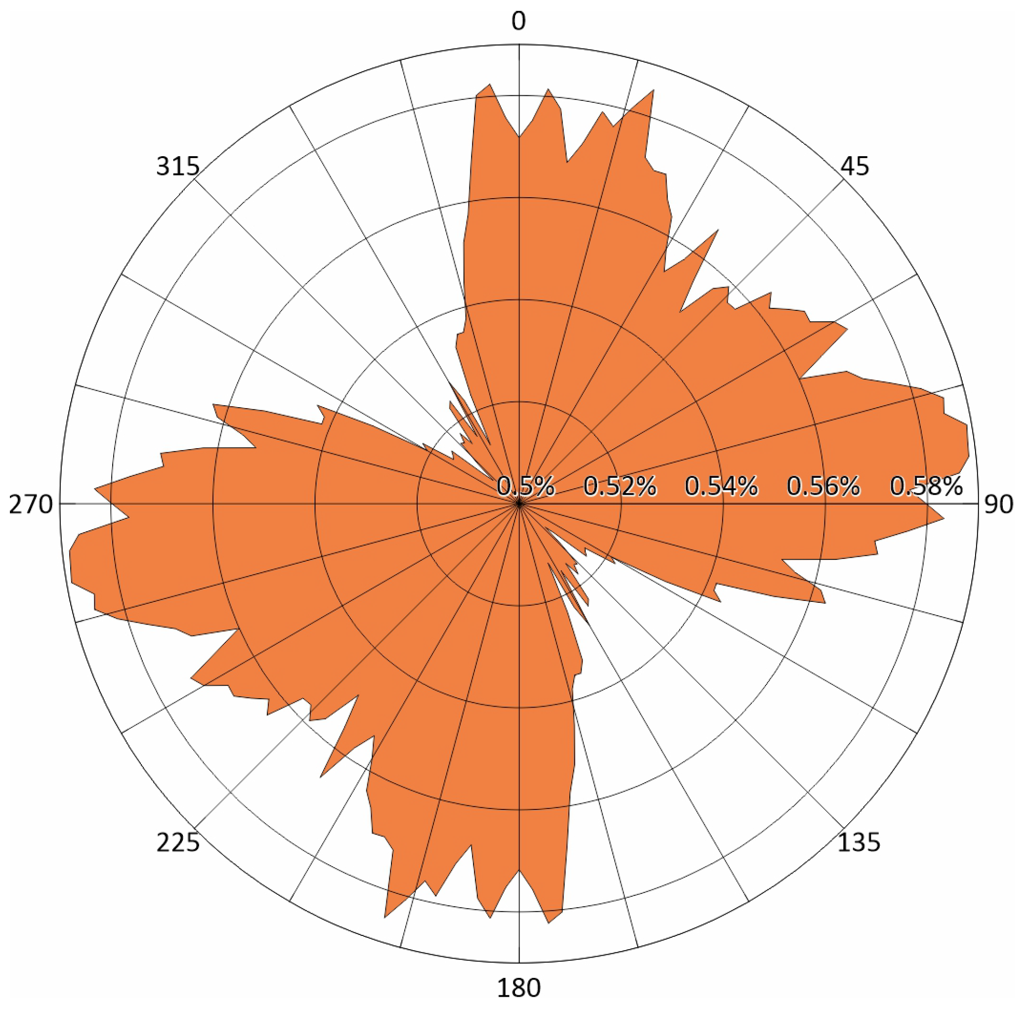 Remotesensing 14 00241 g010 Remotesensing 14 00241 g010