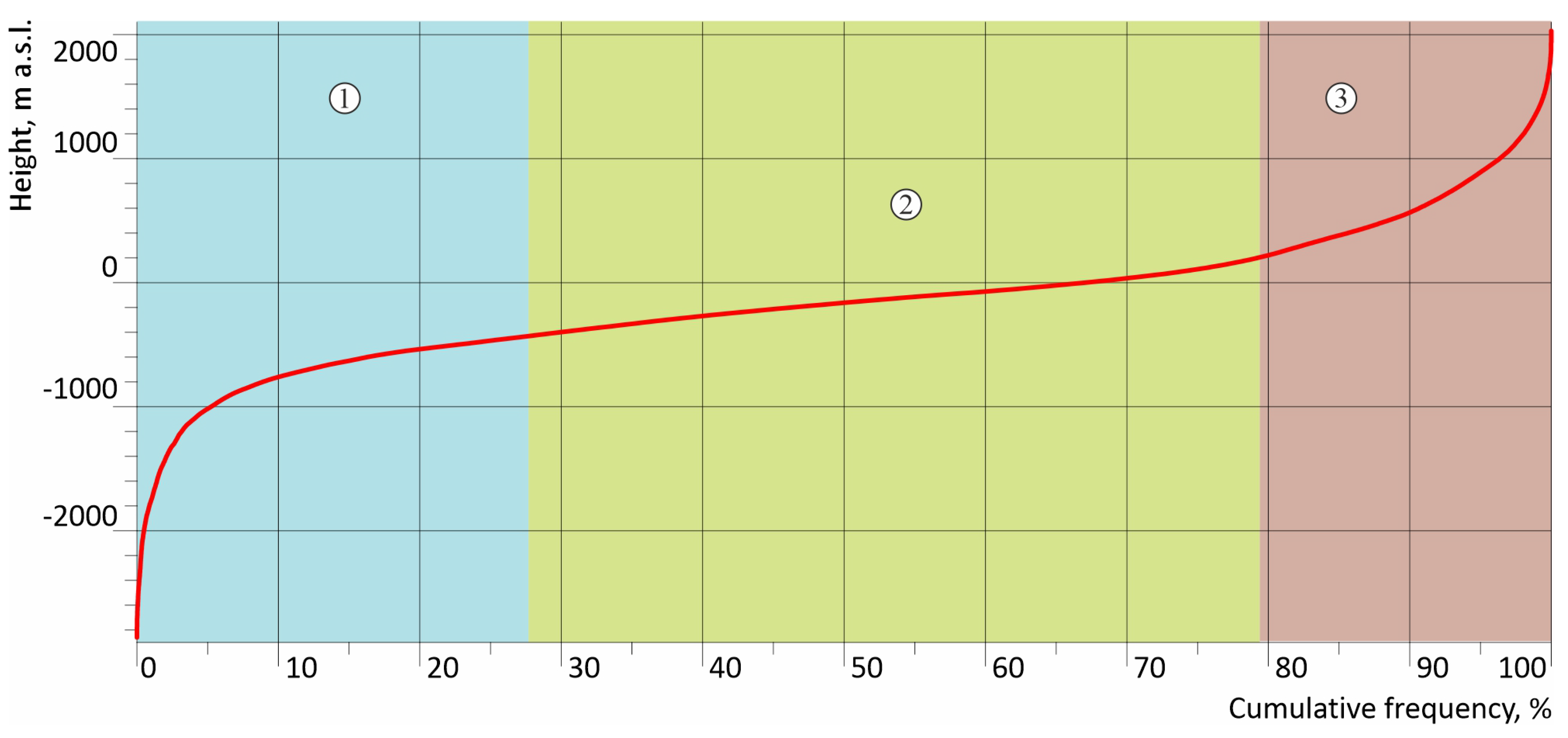 Remotesensing 14 00241 g011 Remotesensing 14 00241 g011