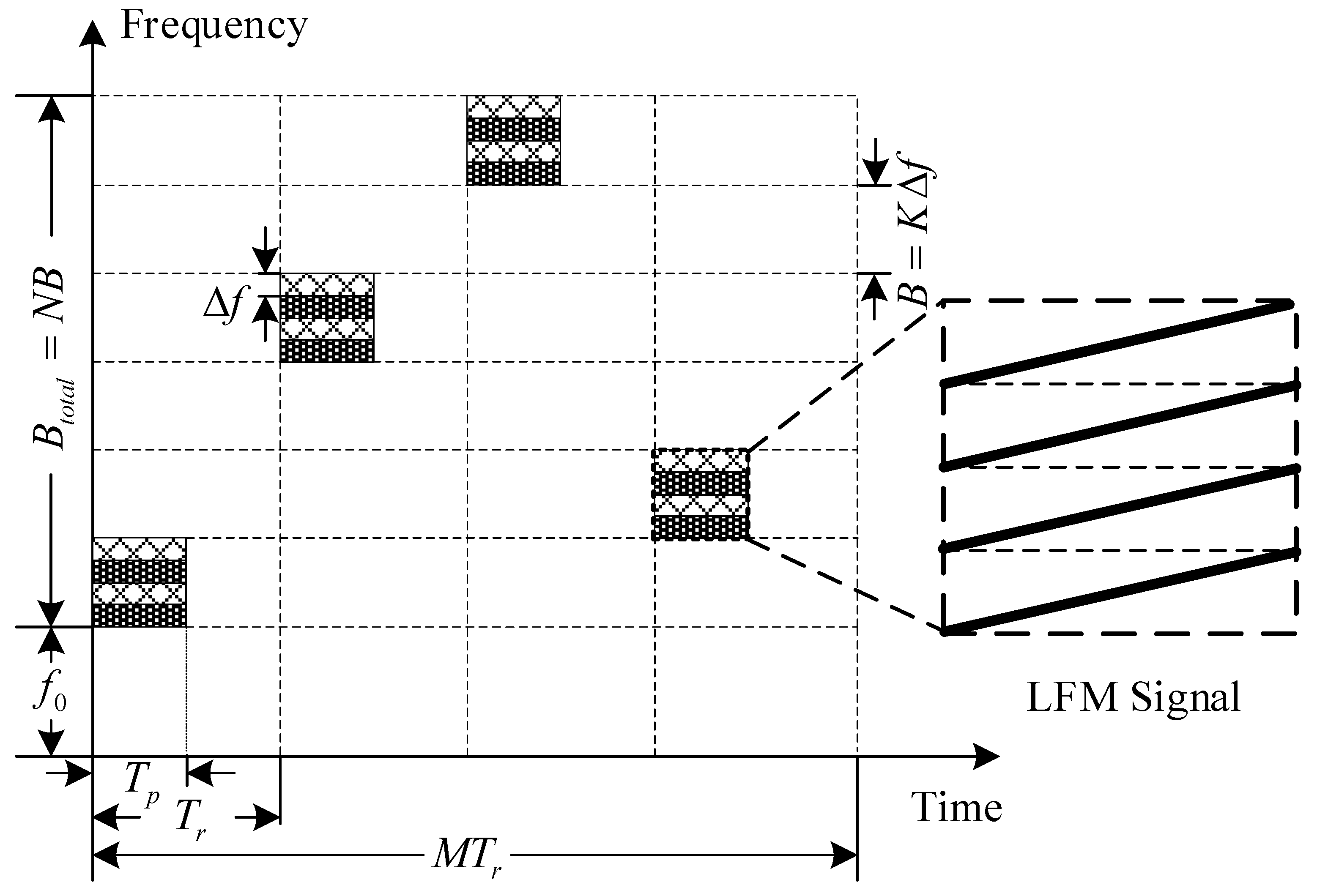Remotesensing 14 00278 g001