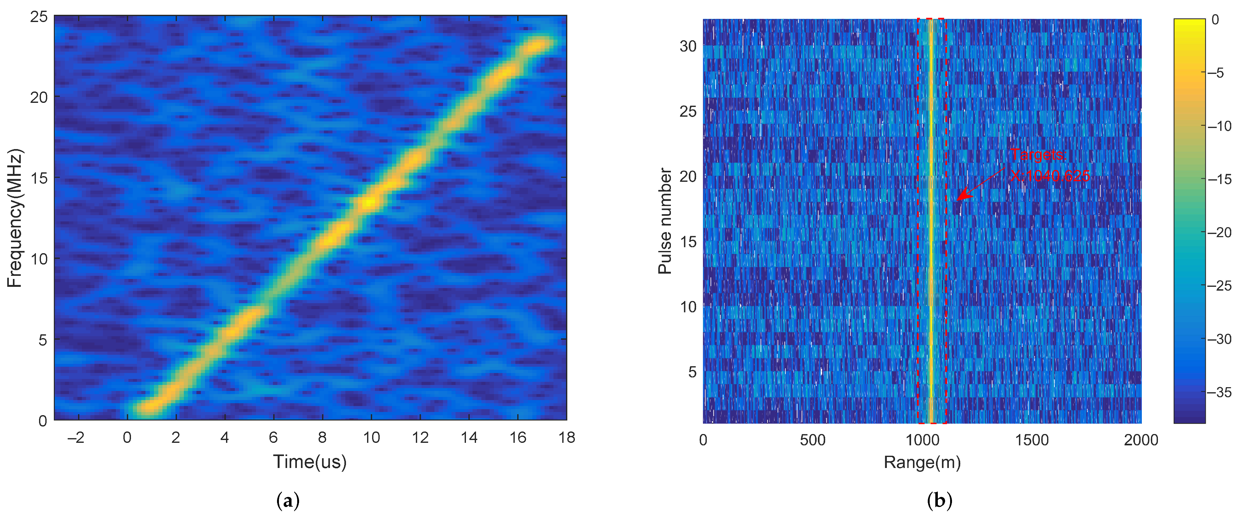 Remotesensing 14 00278 g004