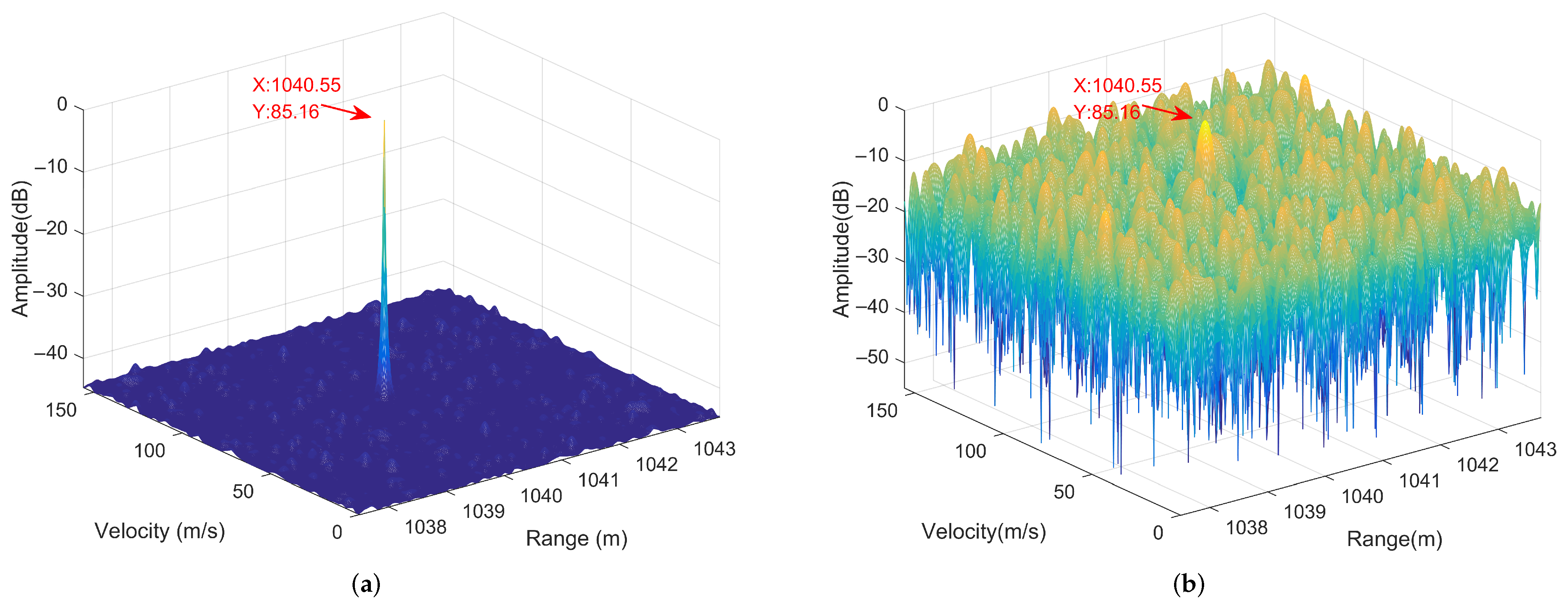 Remotesensing 14 00278 g005