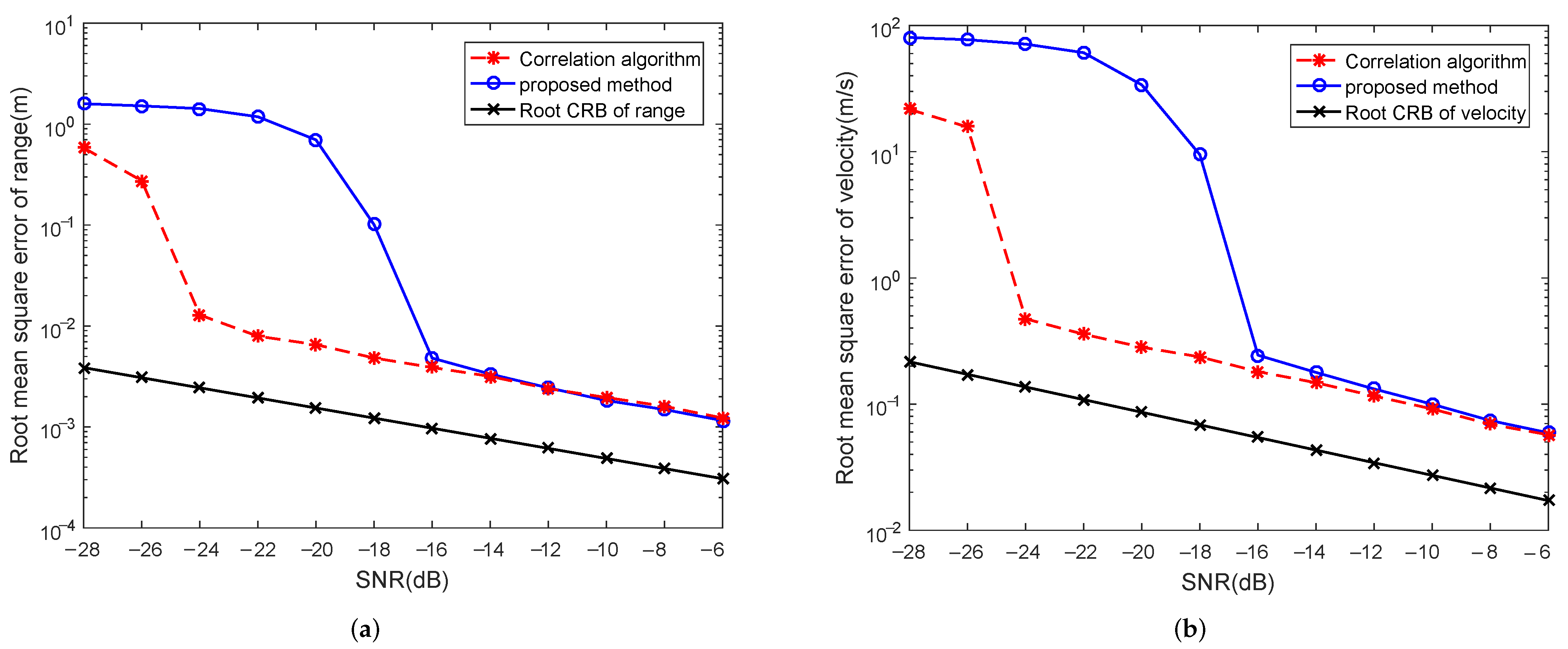 Remotesensing 14 00278 g008
