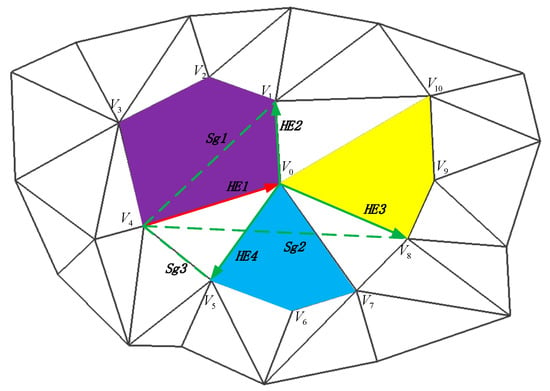 2009-CVIU-manifold/paper/cviu/images/manifold-edges/edge-manifold