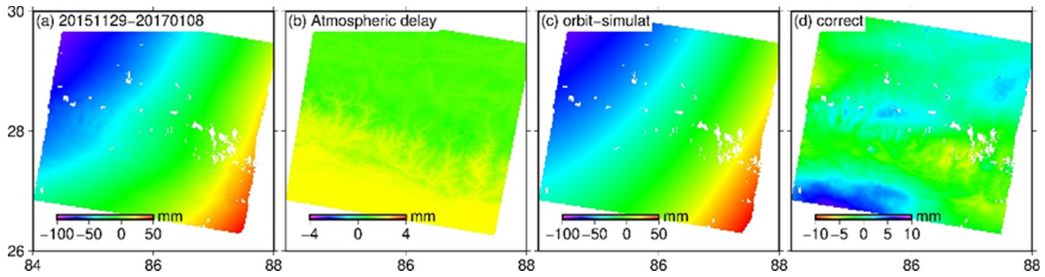 Remotesensing 14 00306 g003