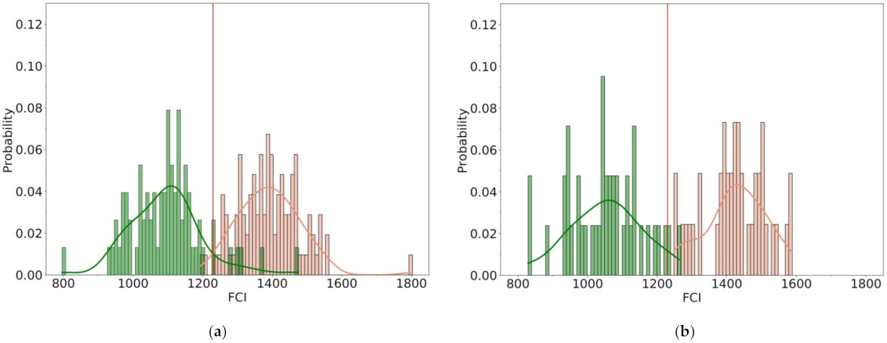 Remotesensing 14 00322 g006
