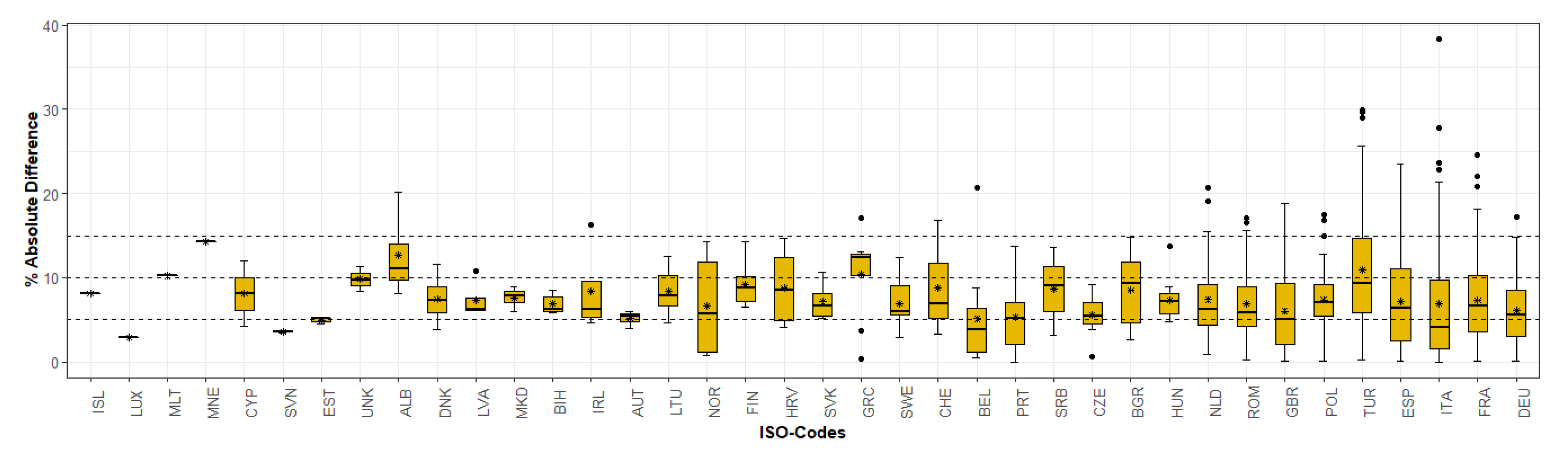 Remotesensing 14 00325 g009
