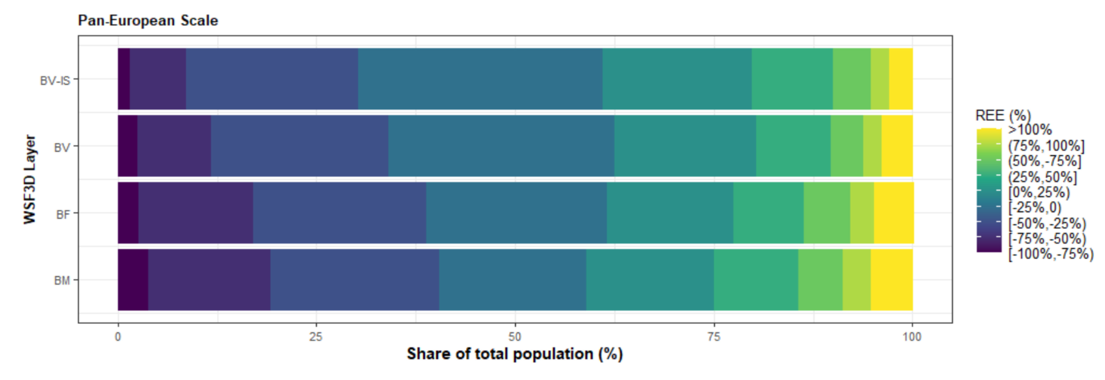 Remotesensing 14 00325 g015