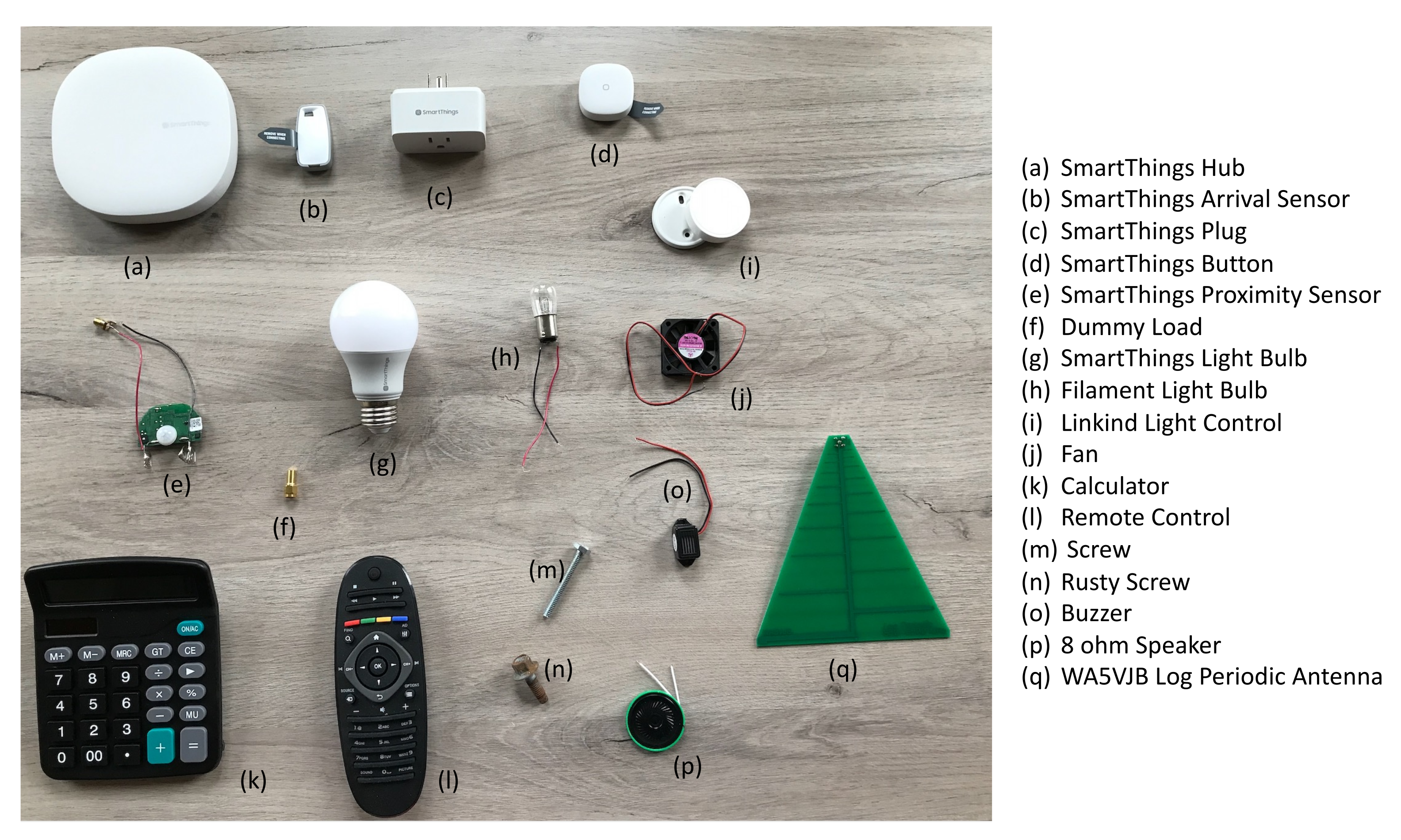 Filament lamp, electronic device