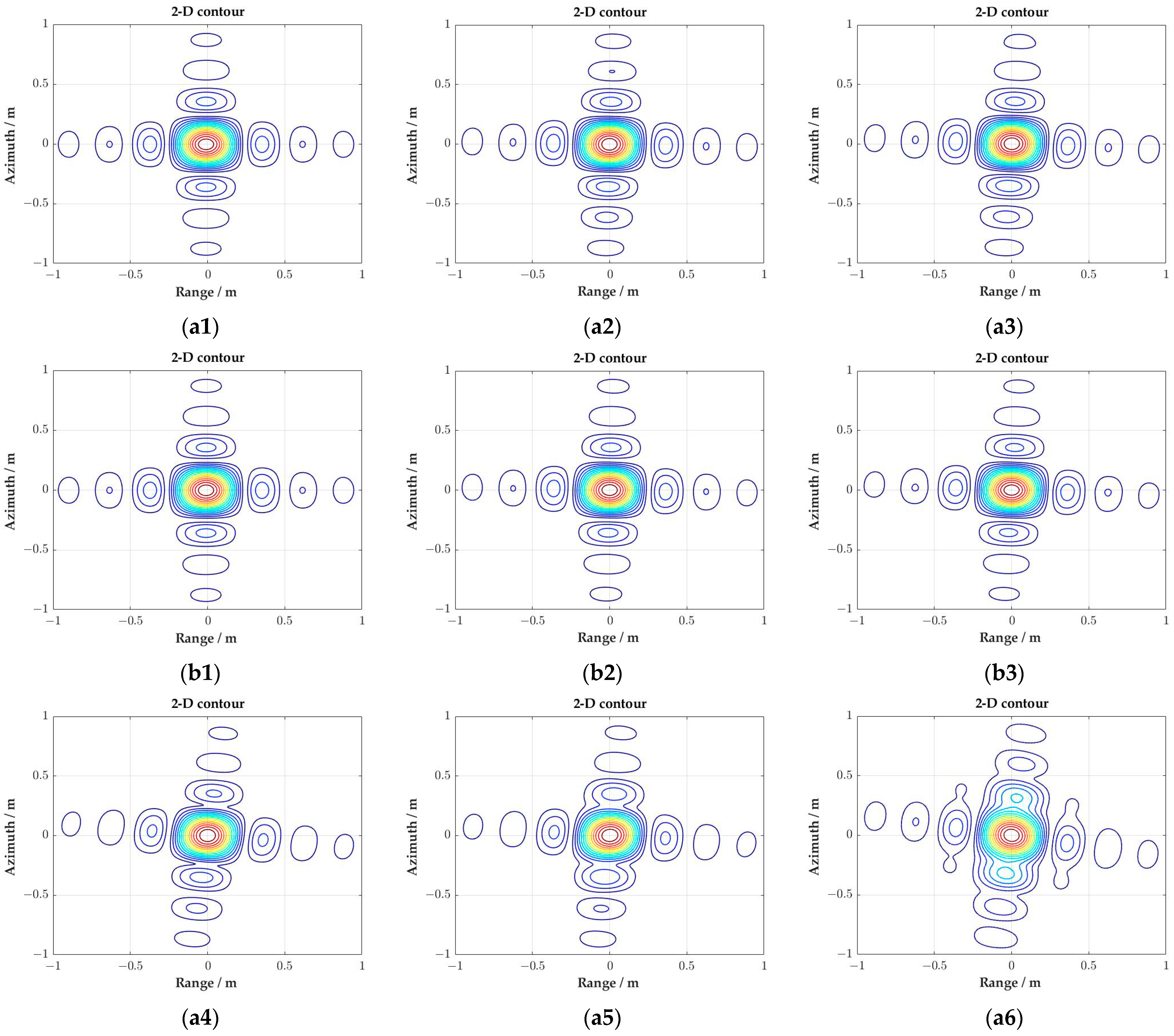 Remotesensing 14 00368 g010a