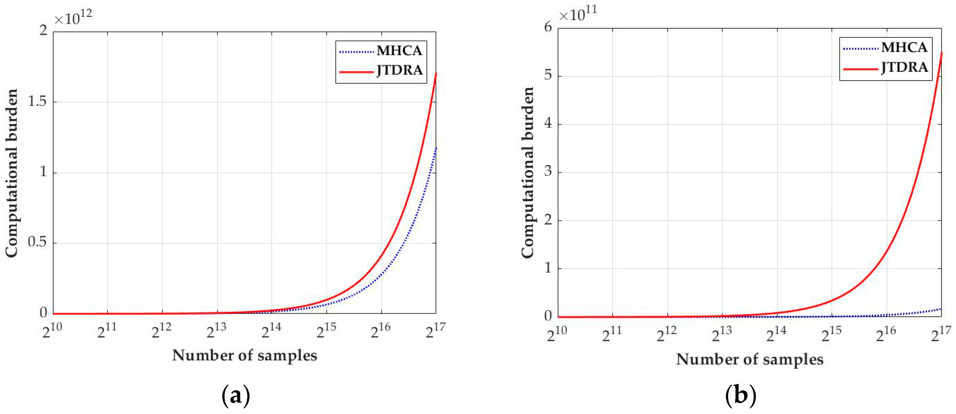 Remotesensing 14 00368 g012