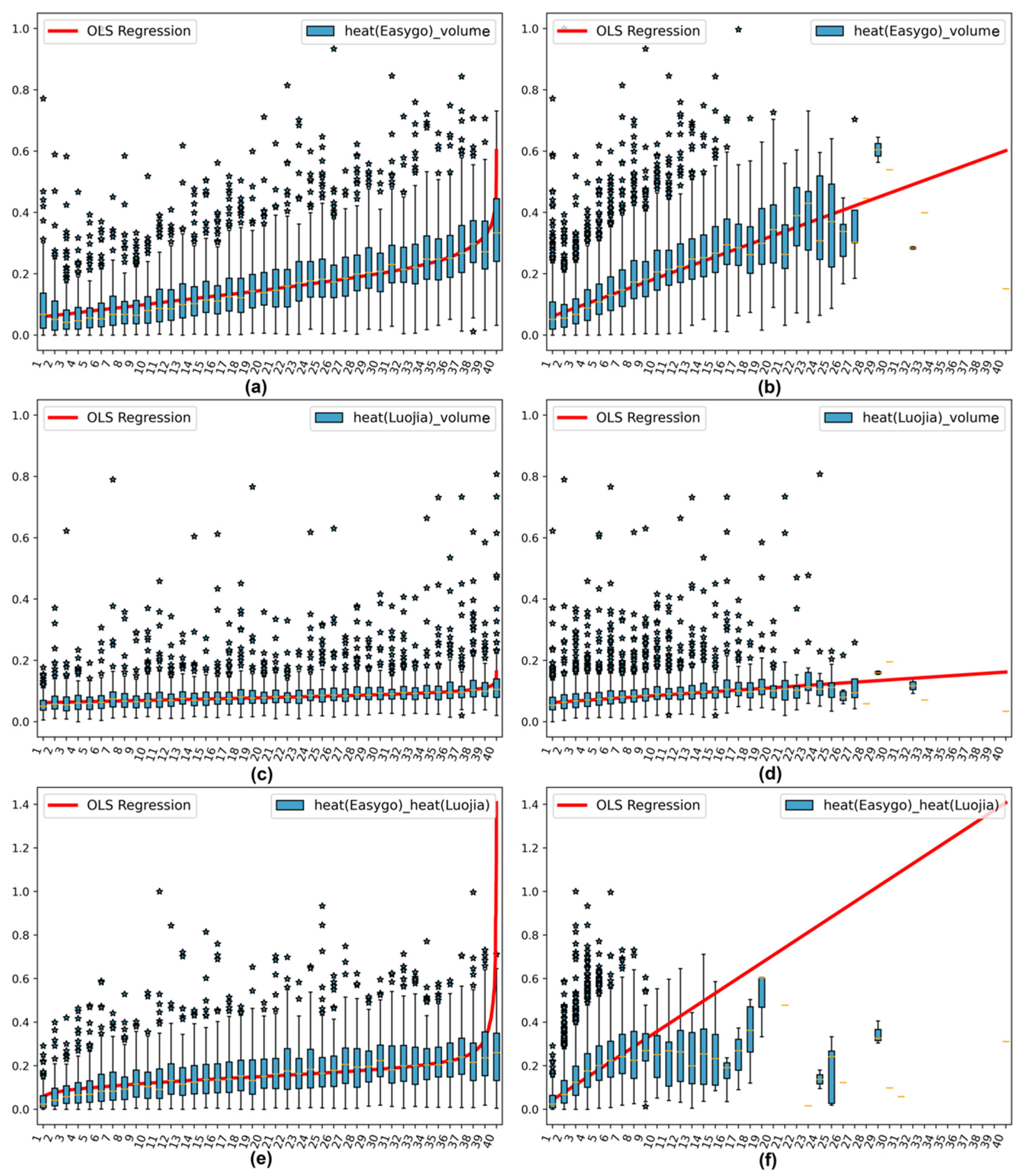 Remotesensing 14 00376 g008