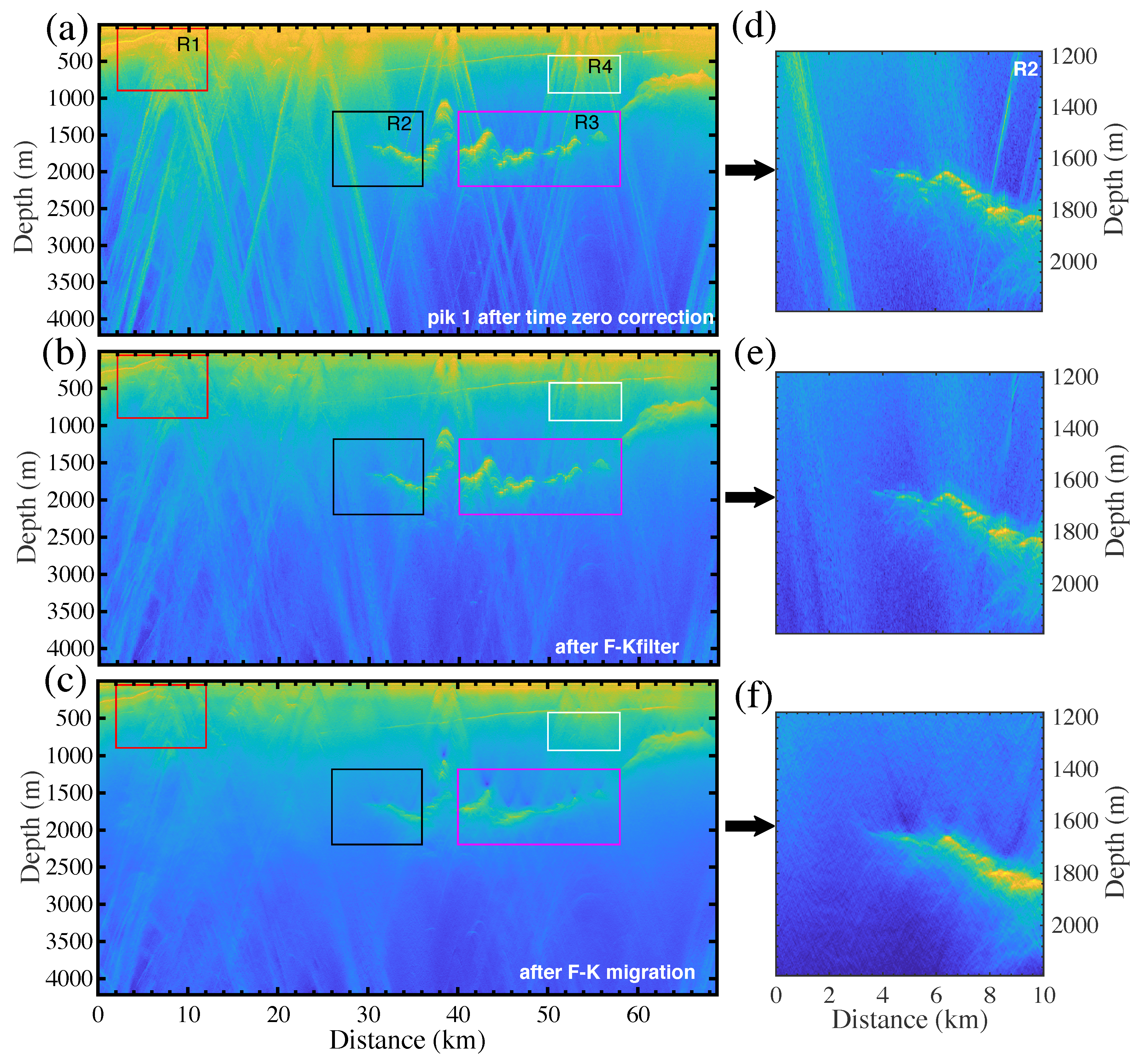 Remotesensing 14 00399 g003