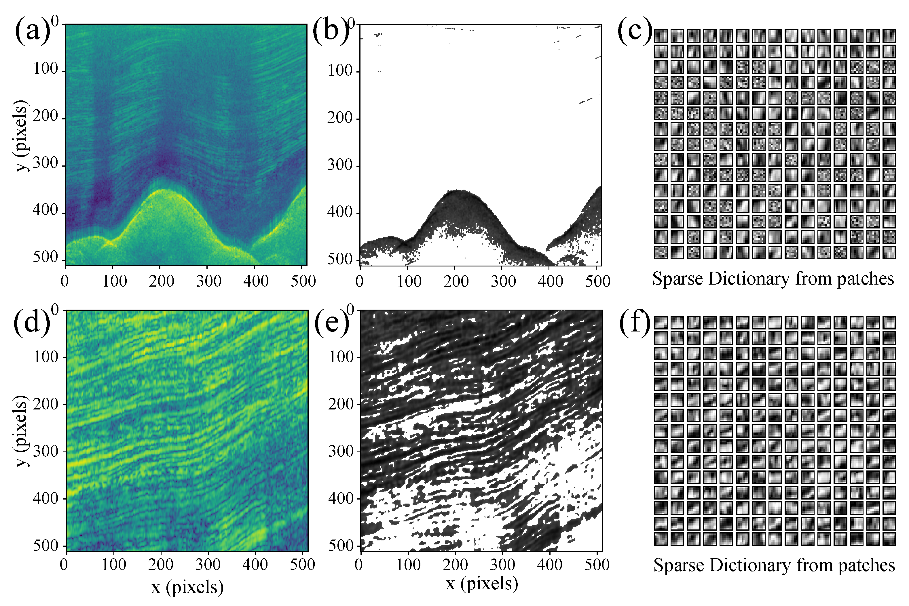 Remotesensing 14 00399 g004