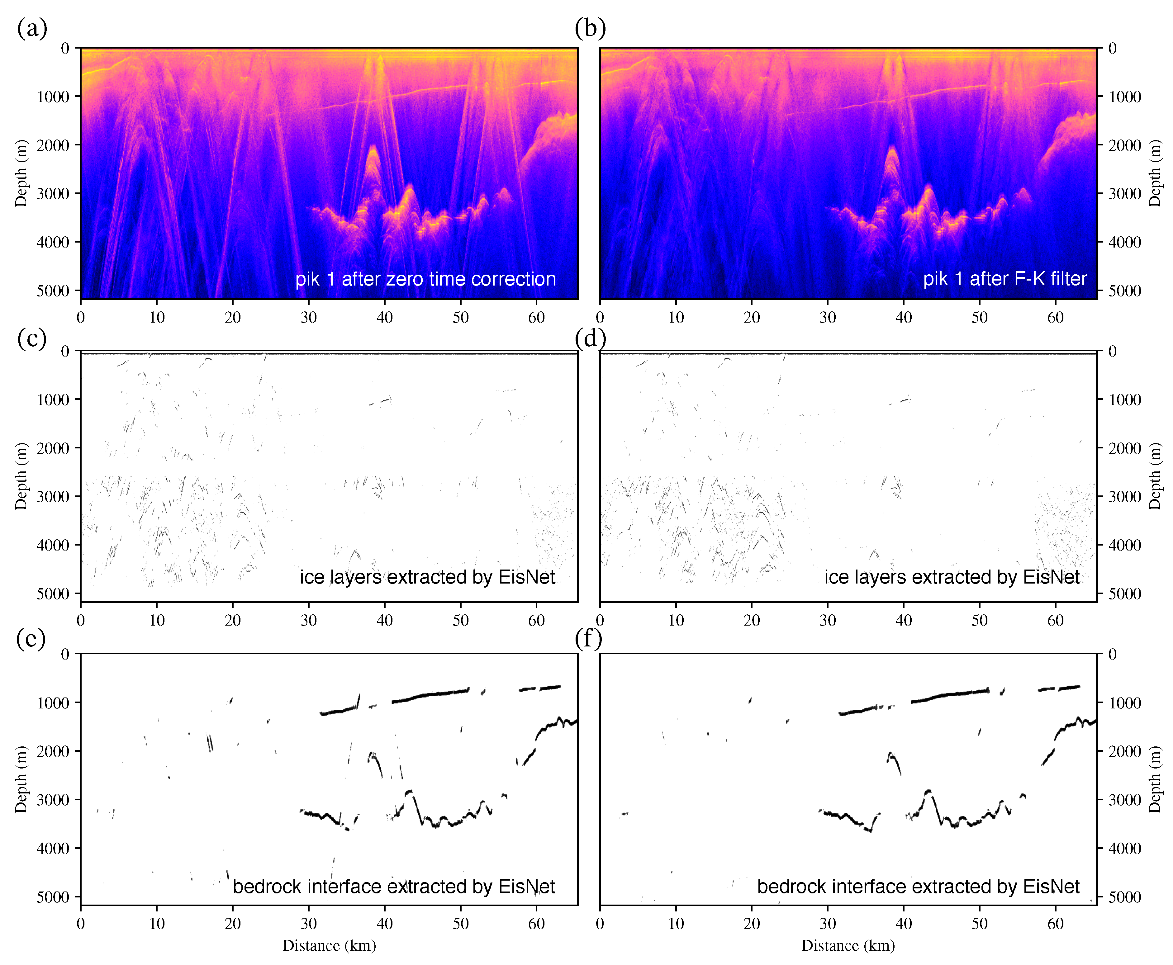 Remotesensing 14 00399 g006