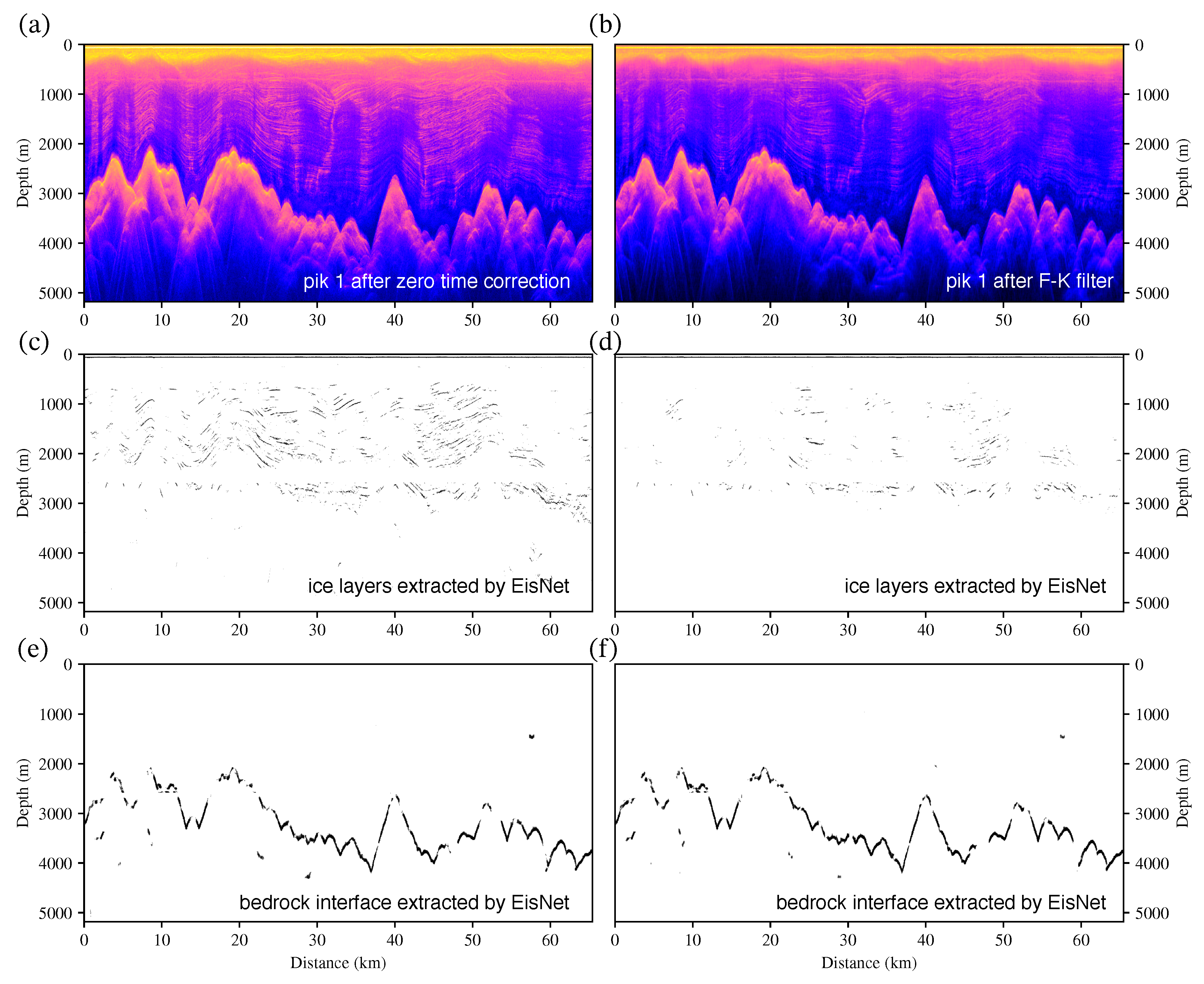 Remotesensing 14 00399 g007