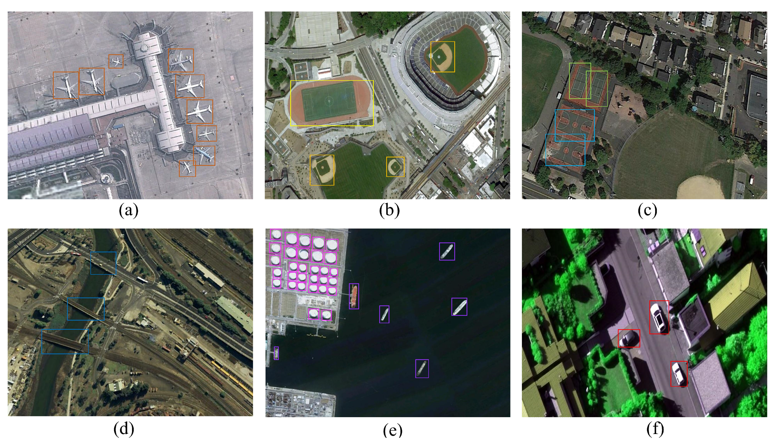 Remotesensing 14 00427 g008