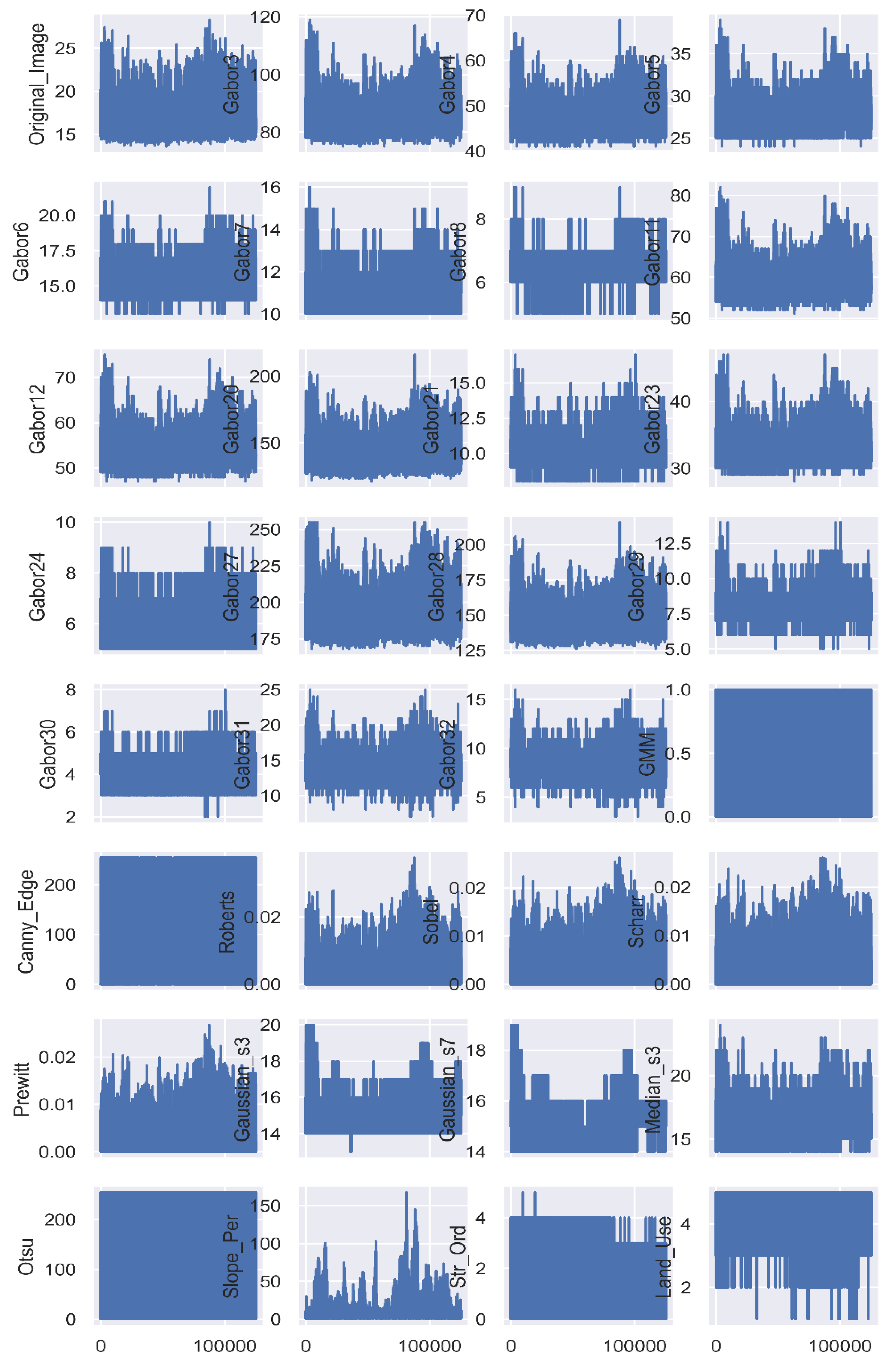 Remotesensing 14 00440 g010