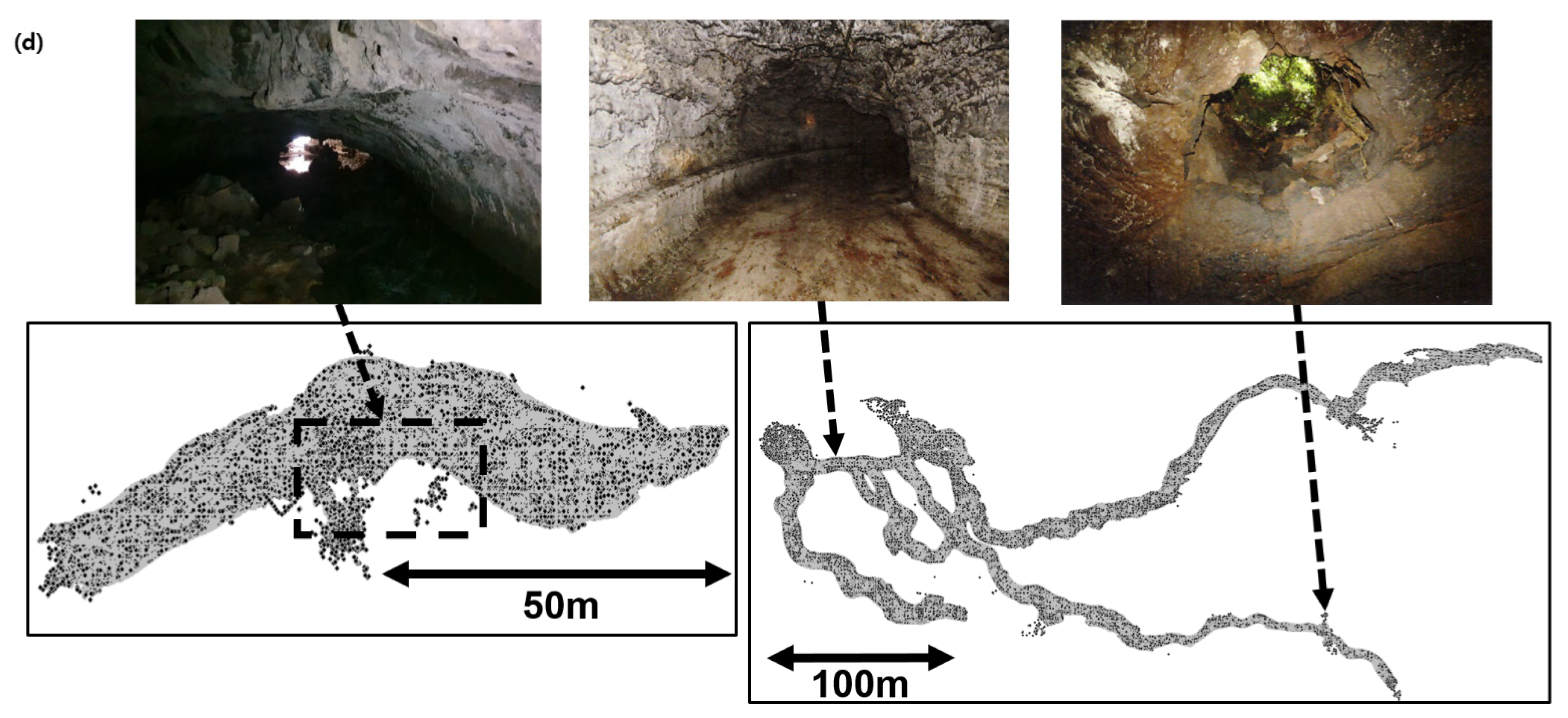 Remote Sensing | Free Full-Text | The Survey of Lava Tube Distribution in  Jeju Island by Multi-Source Data Fusion