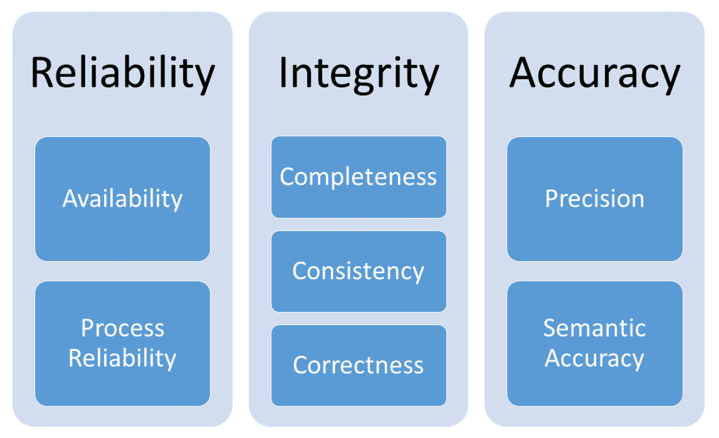 Remotesensing 14 00446 g006