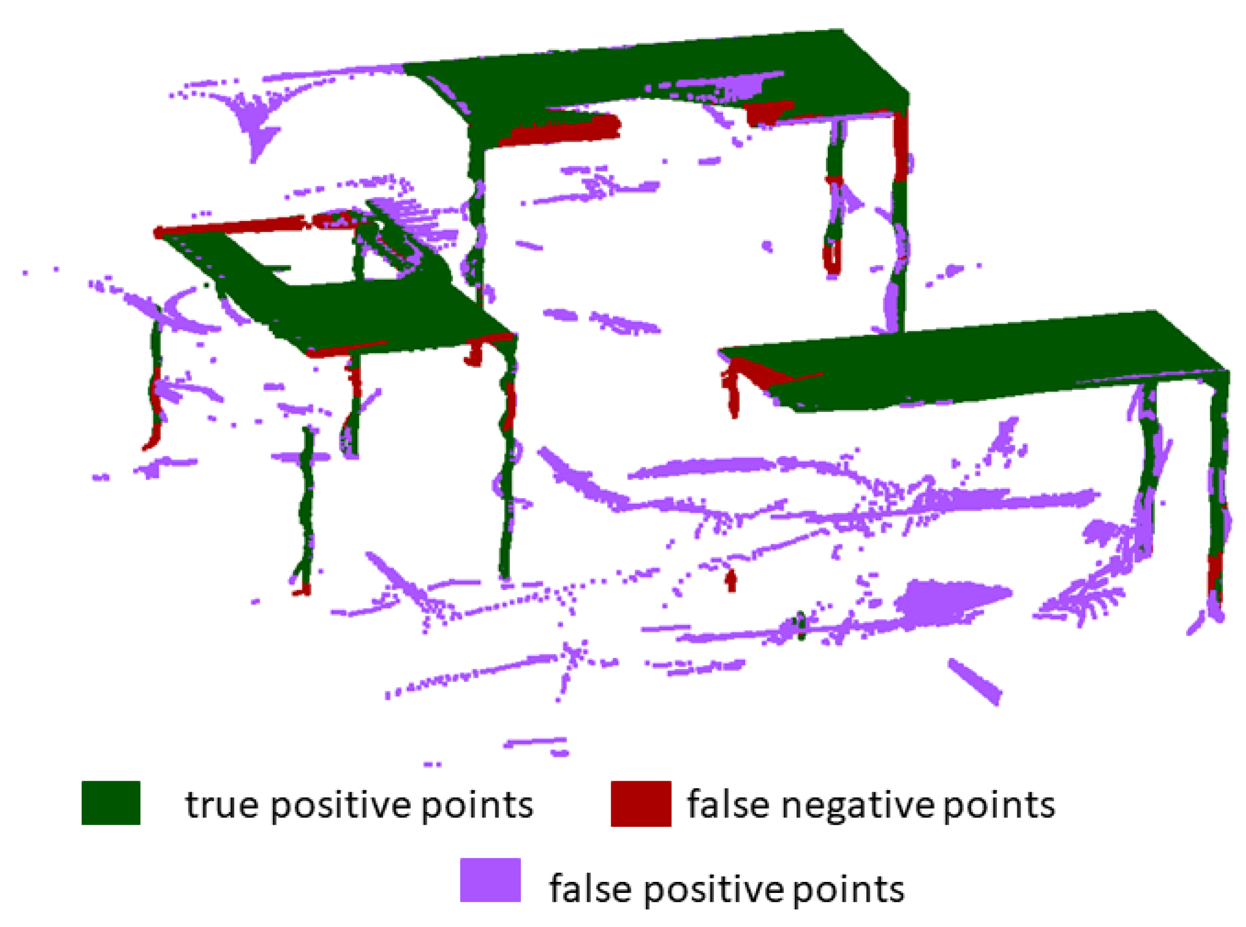 Remotesensing 14 00446 g008