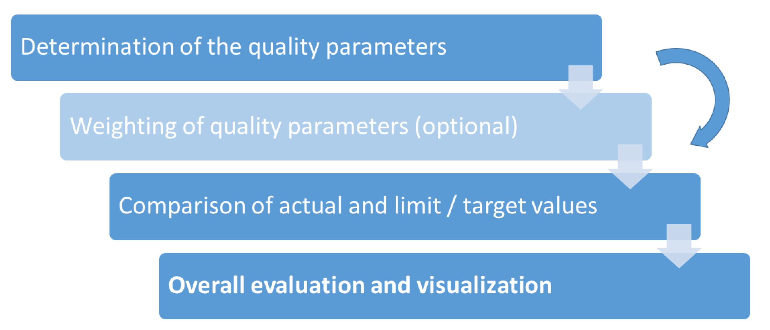 Remotesensing 14 00446 g010