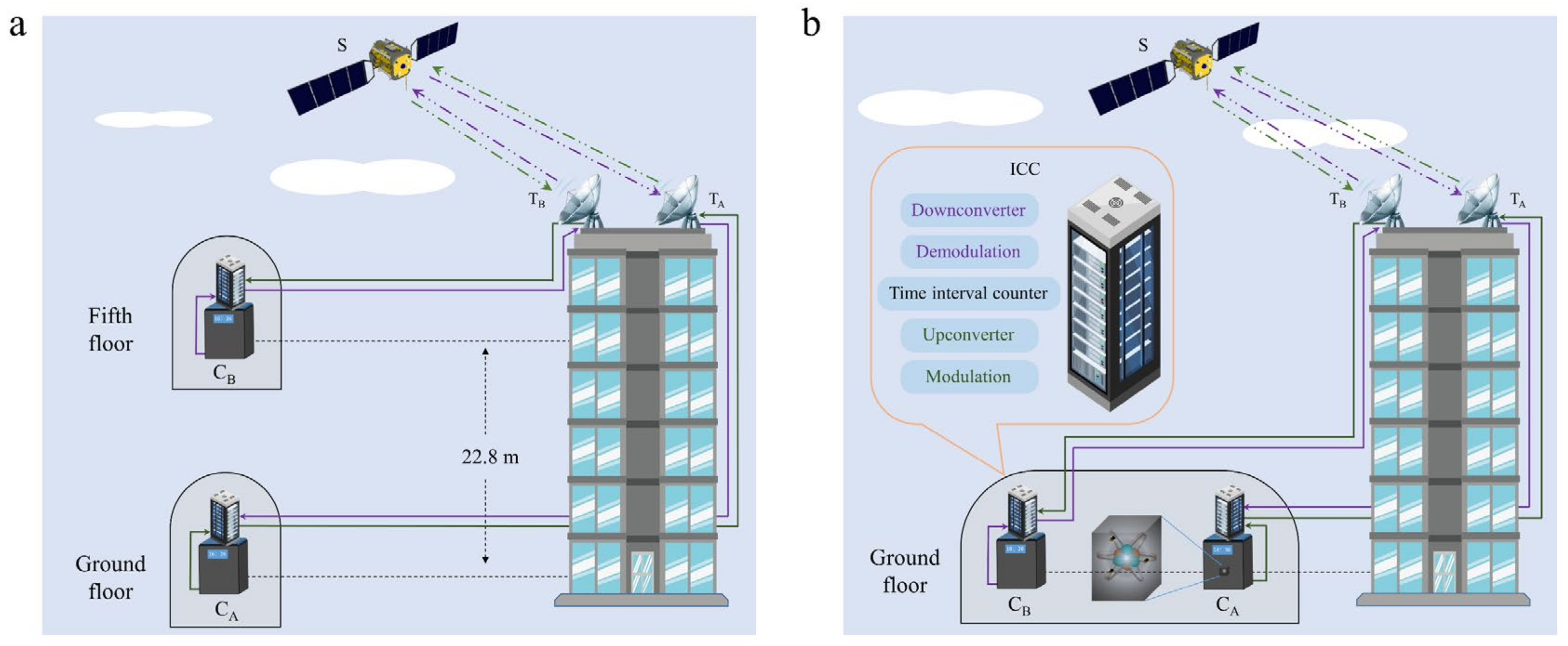 Remotesensing 14 00451 g005