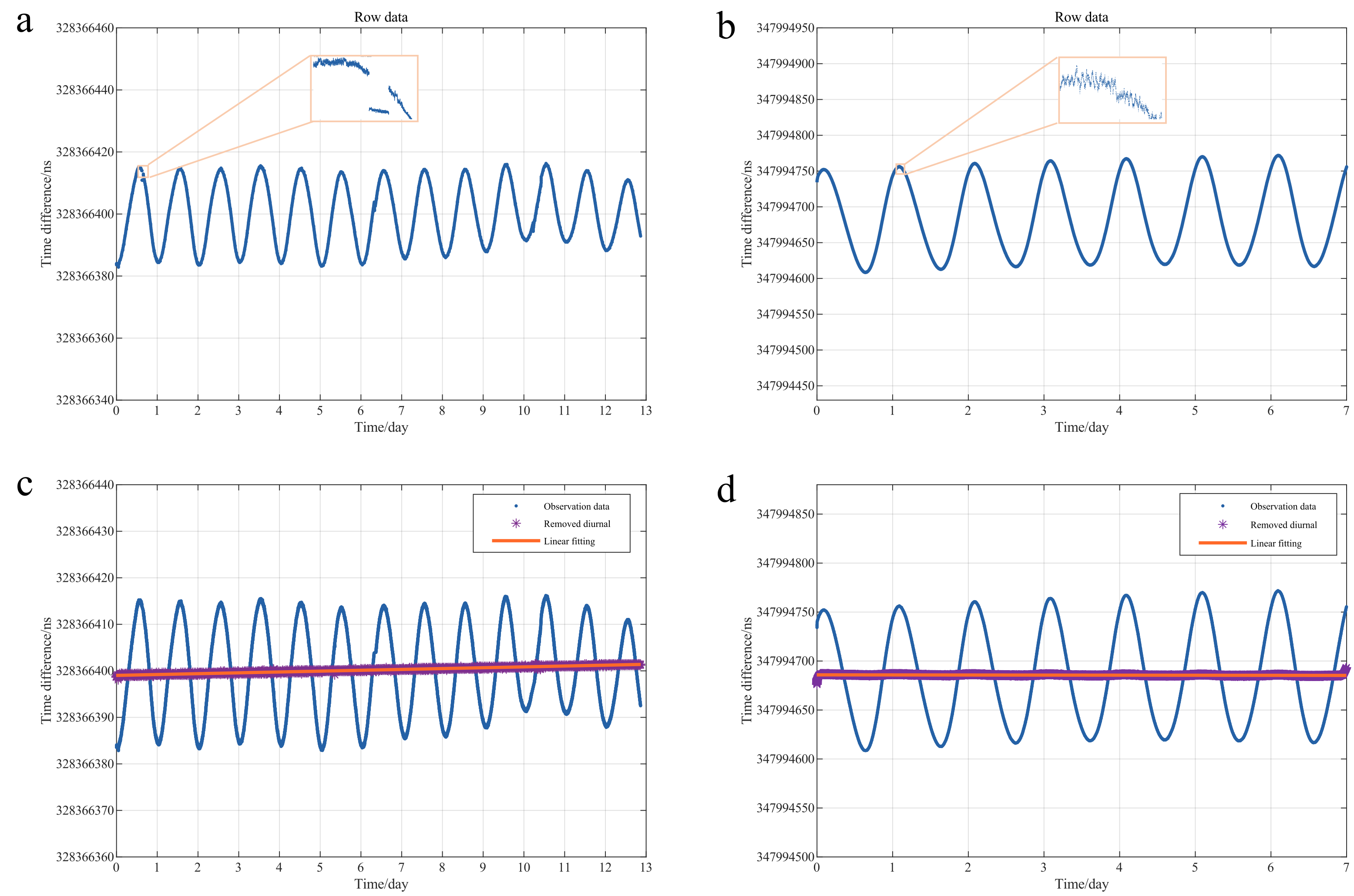 Remotesensing 14 00451 g006