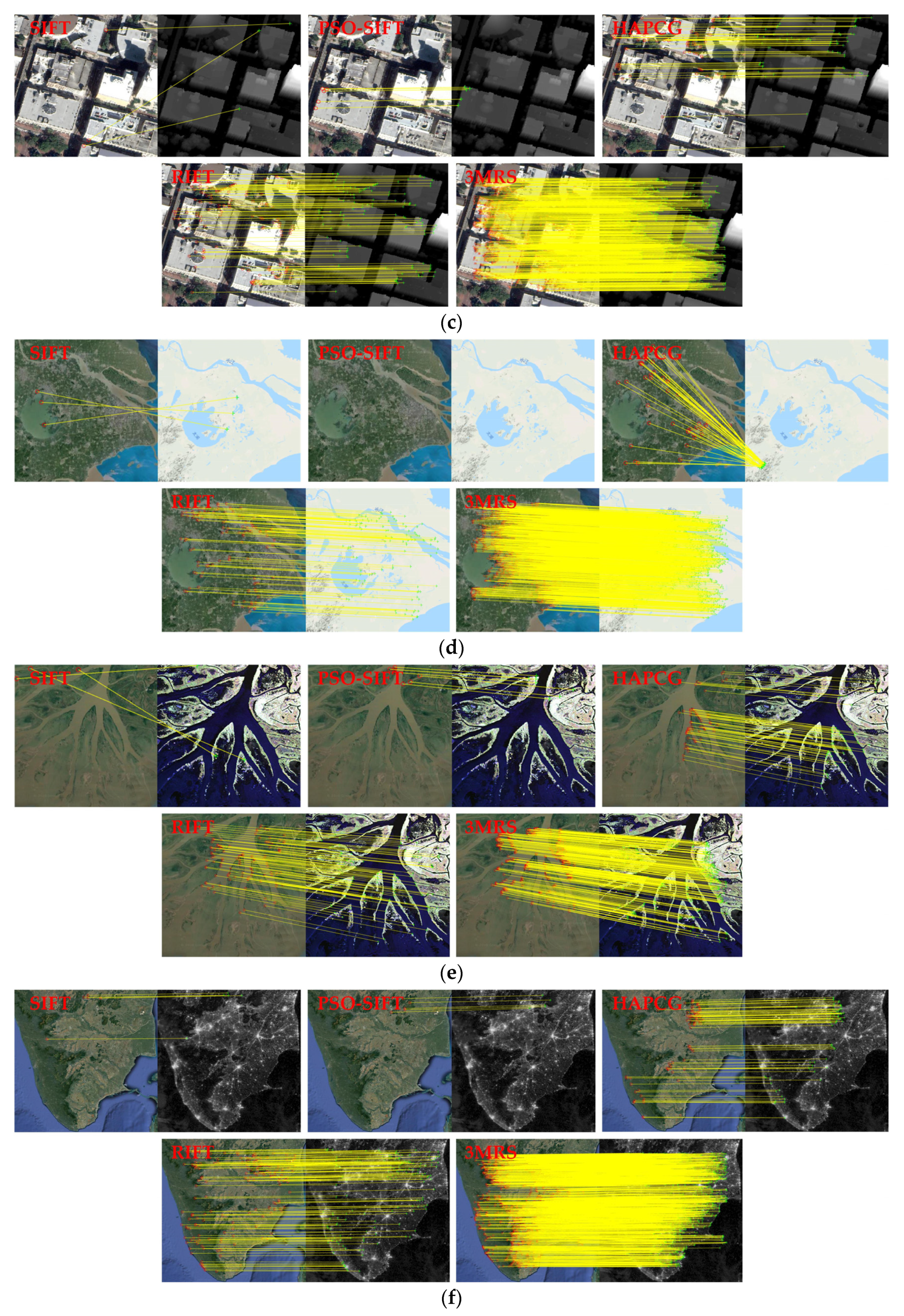 Remotesensing 14 00478 g007b